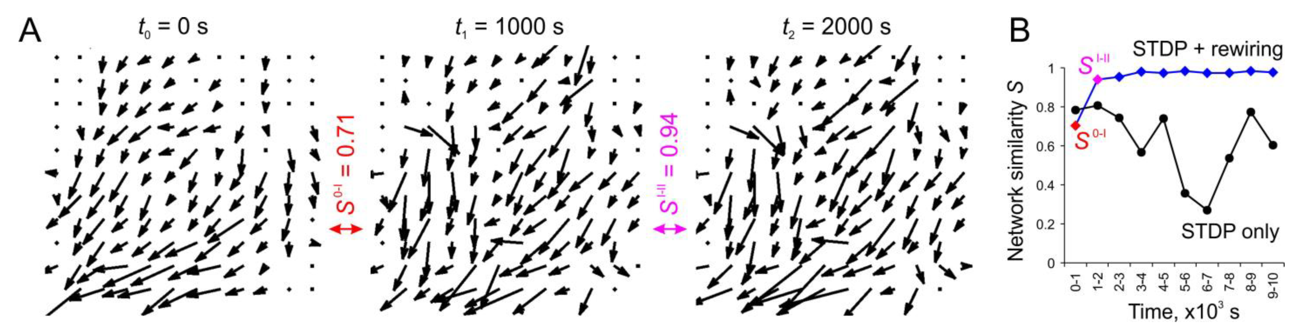 Biomimetics 08 00320 g006 Biomimetics 08 00320 g006