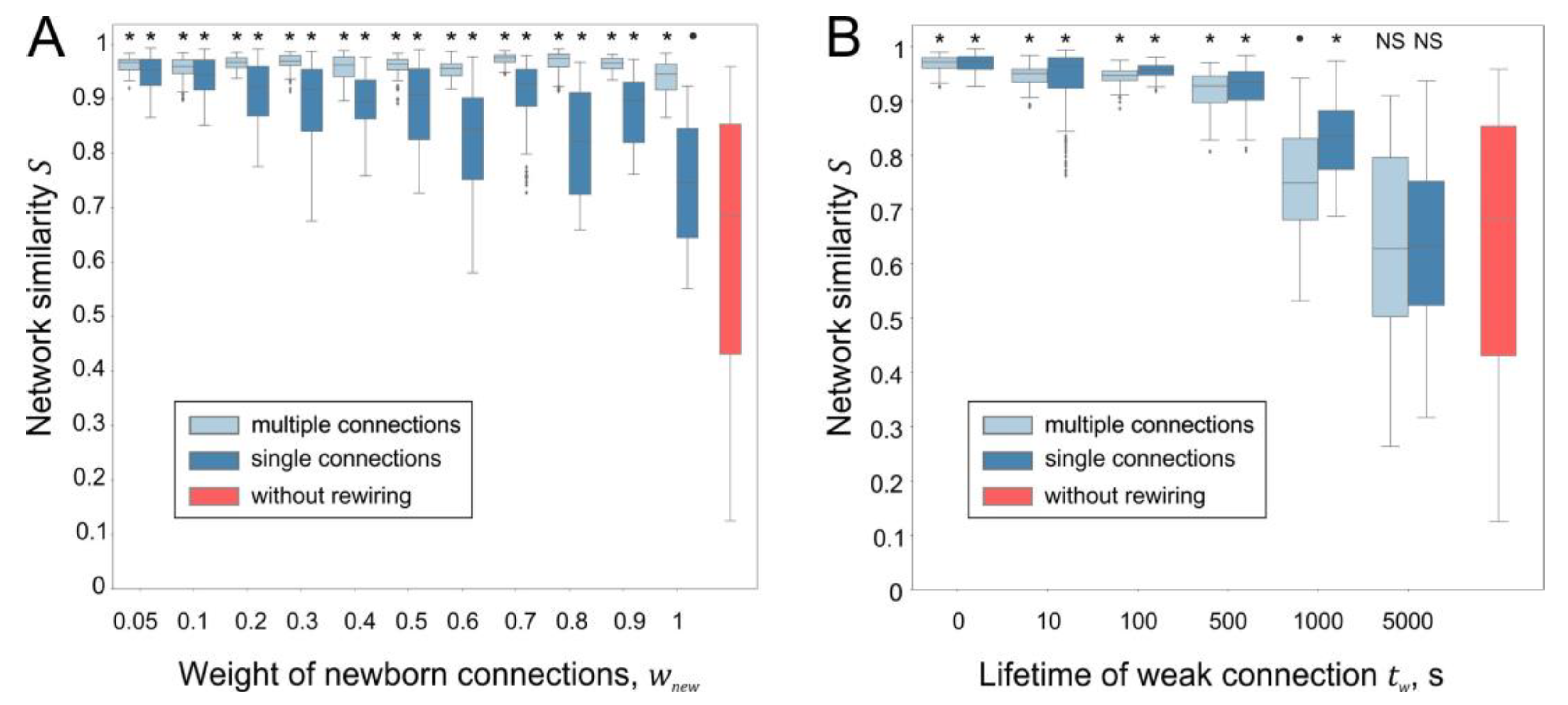 Biomimetics 08 00320 g007 Biomimetics 08 00320 g007