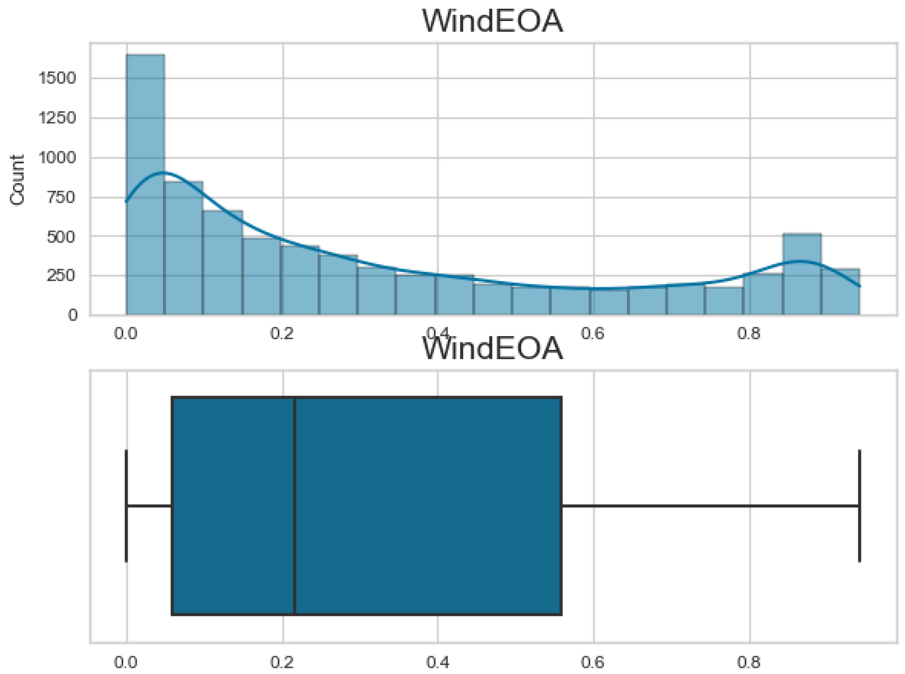 Biomimetics 08 00321 g008 Biomimetics 08 00321 g008