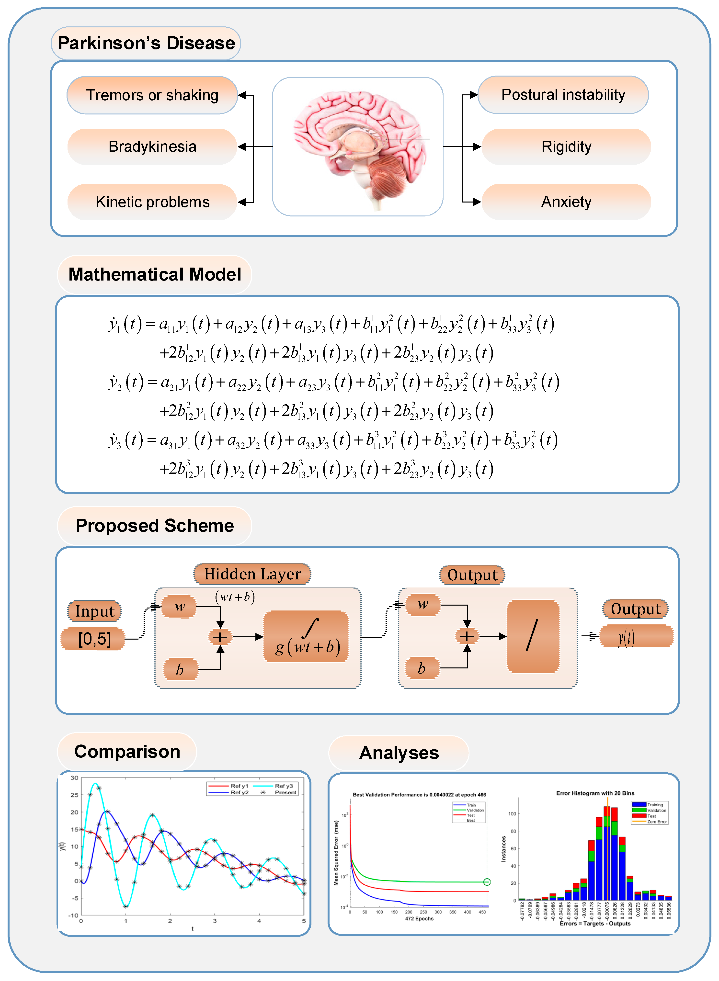 Biomimetics 08 00322 g001 Biomimetics 08 00322 g001