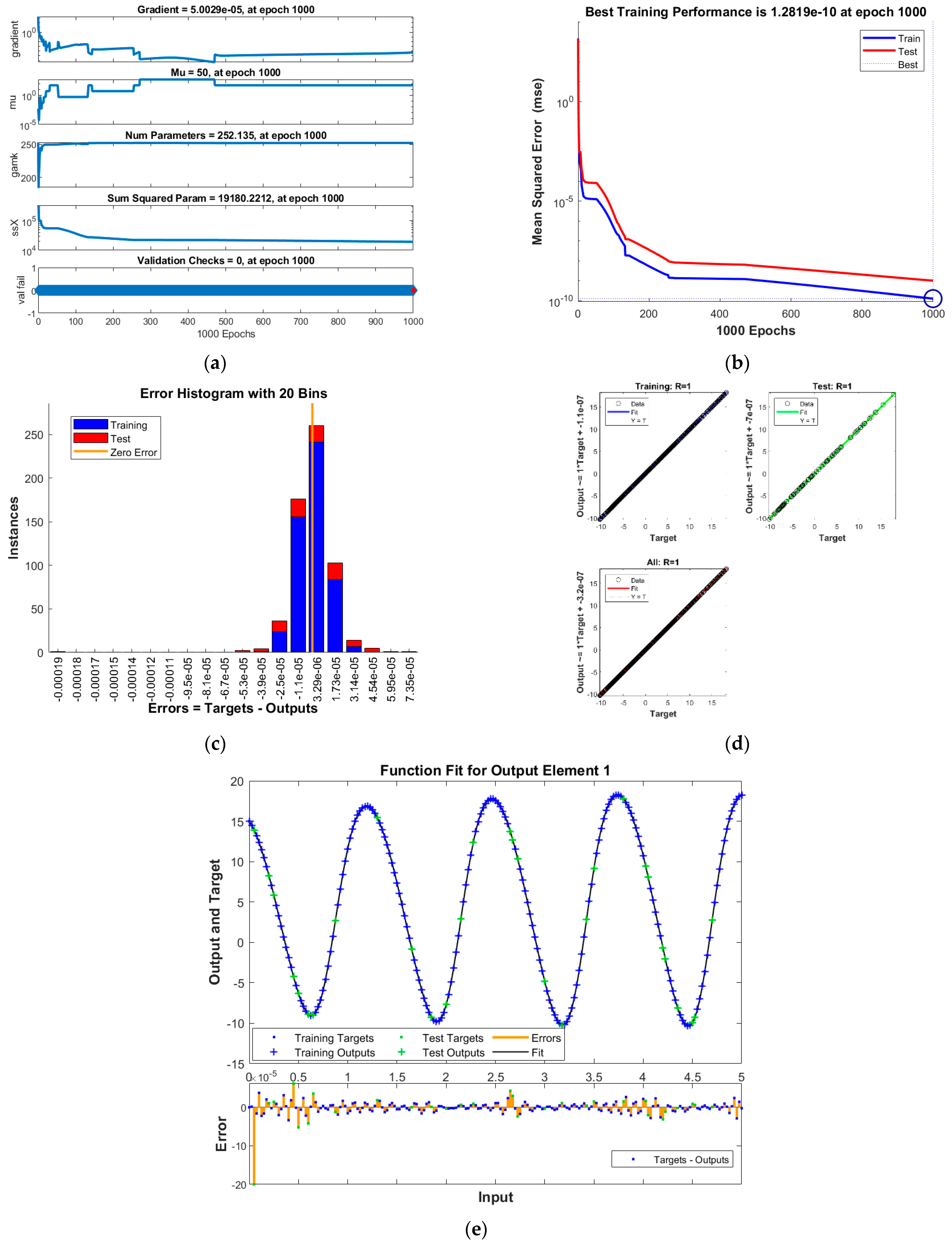 Biomimetics 08 00322 g002 Biomimetics 08 00322 g002