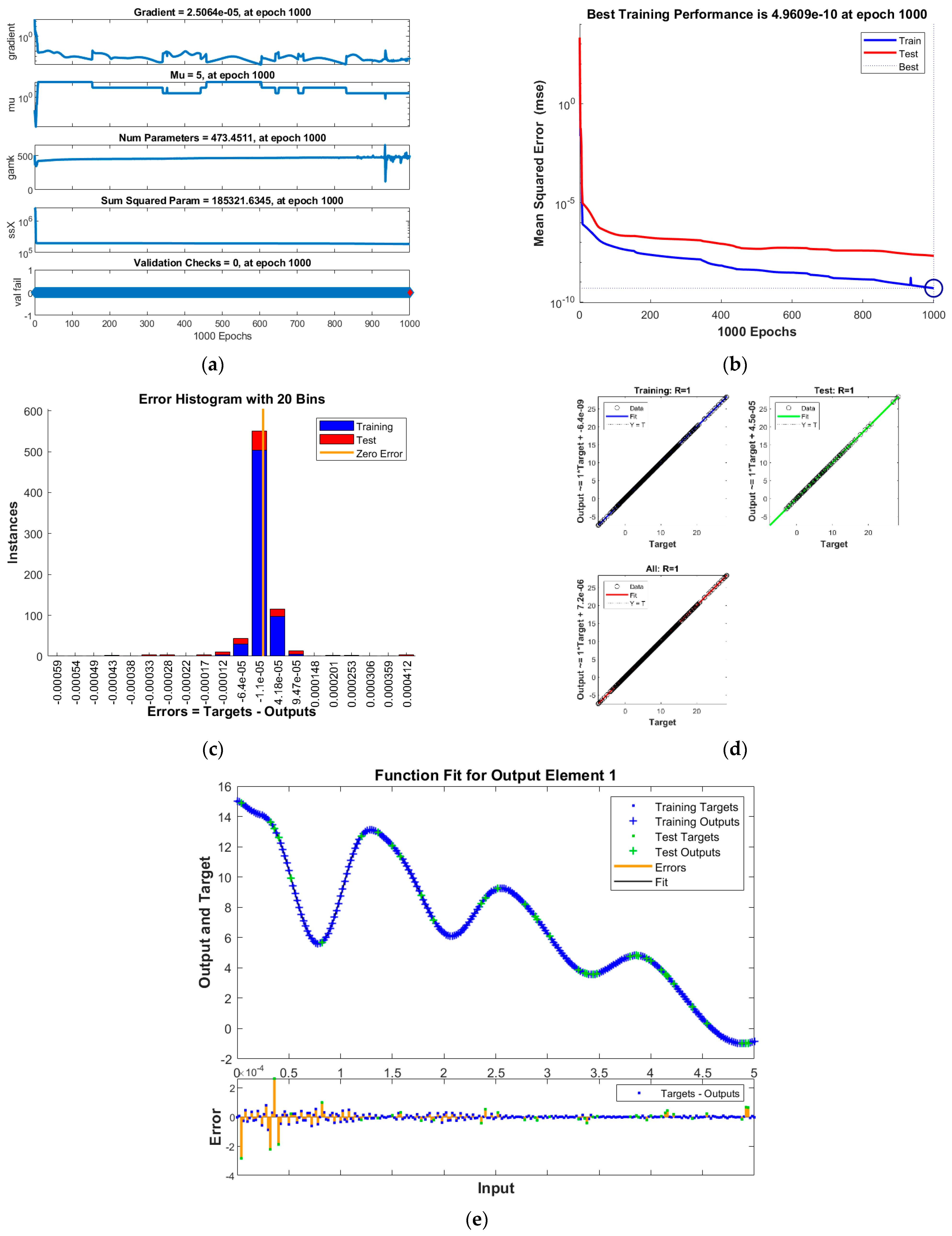 Biomimetics 08 00322 g003 Biomimetics 08 00322 g003