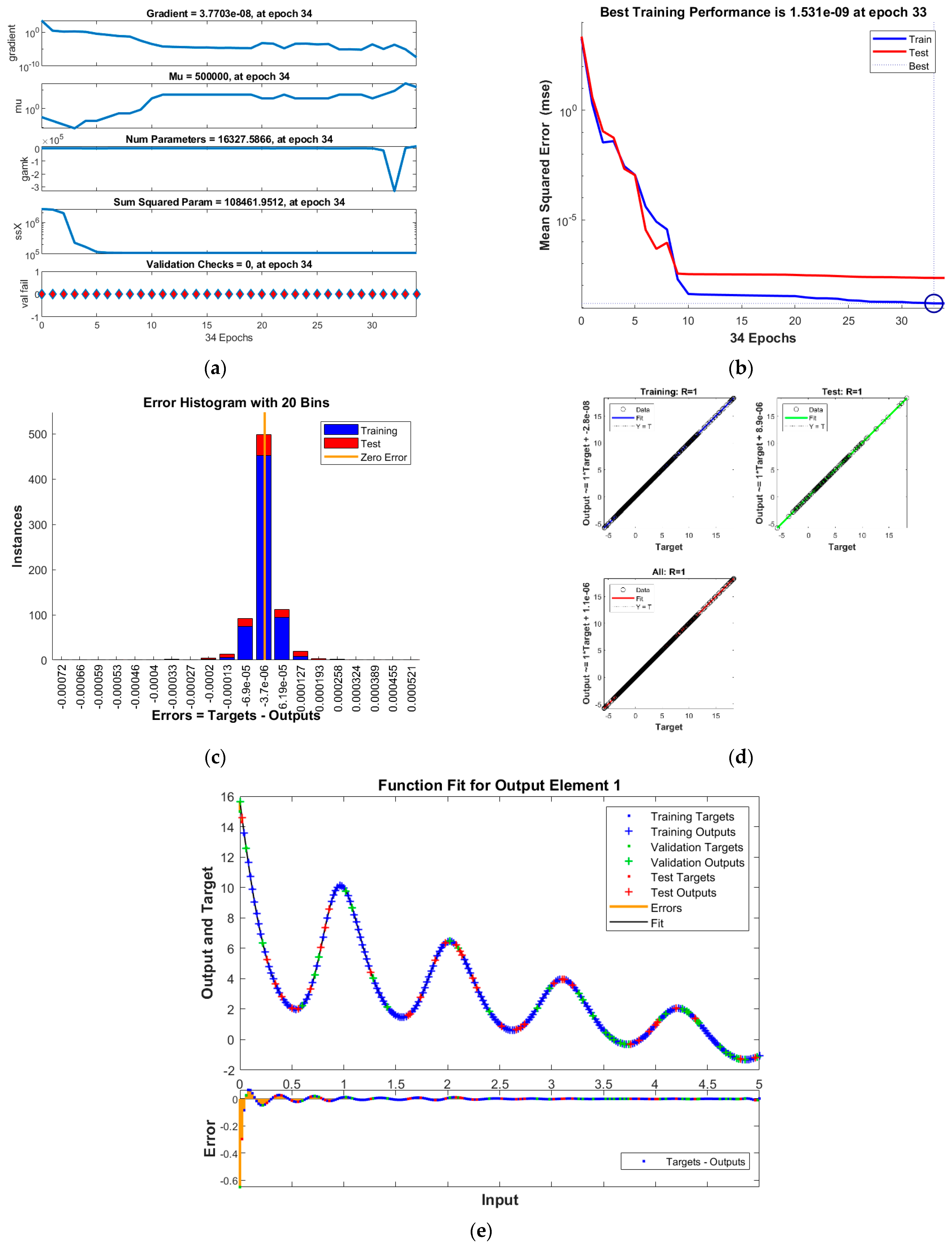 Biomimetics 08 00322 g004 Biomimetics 08 00322 g004