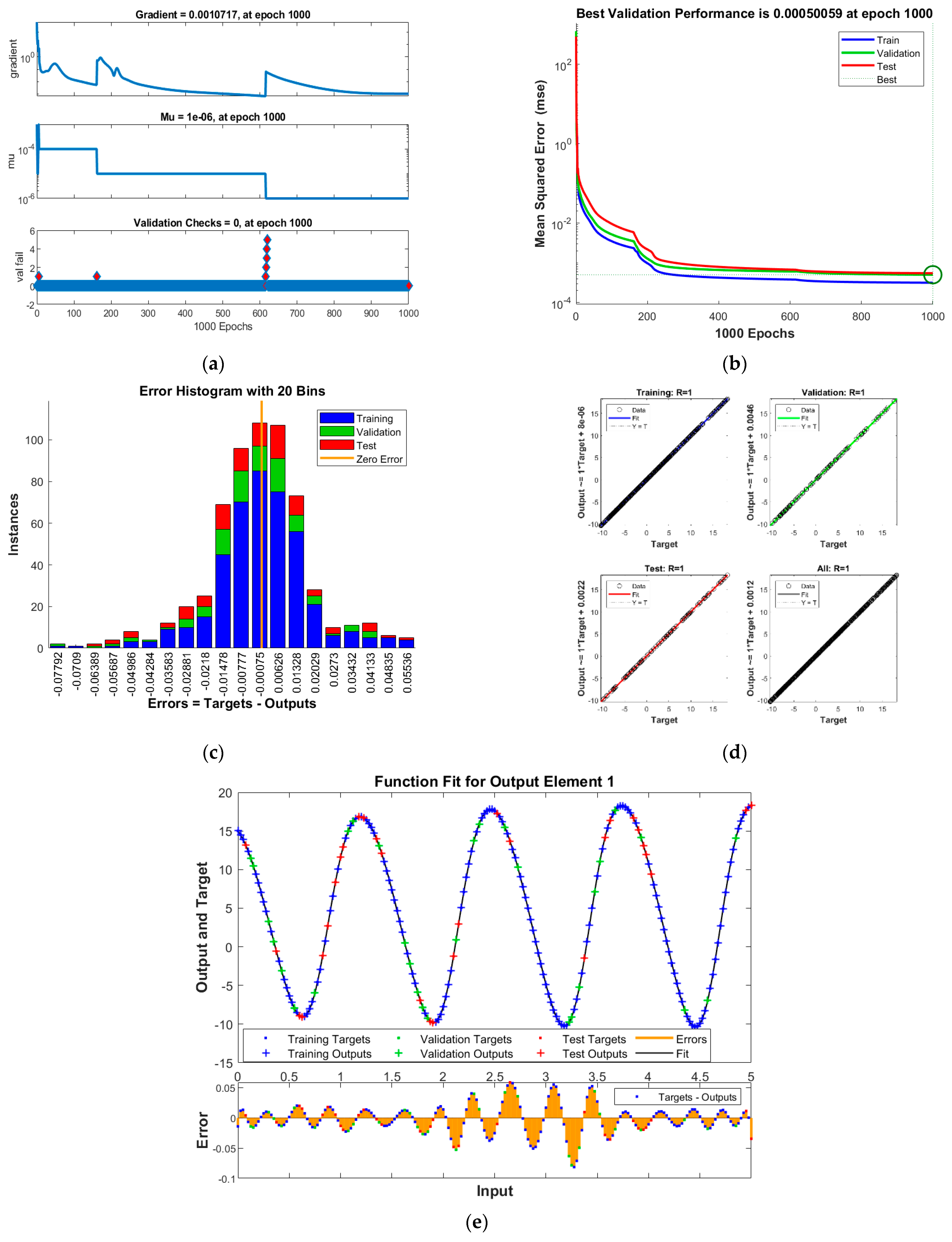 Biomimetics 08 00322 g006 Biomimetics 08 00322 g006
