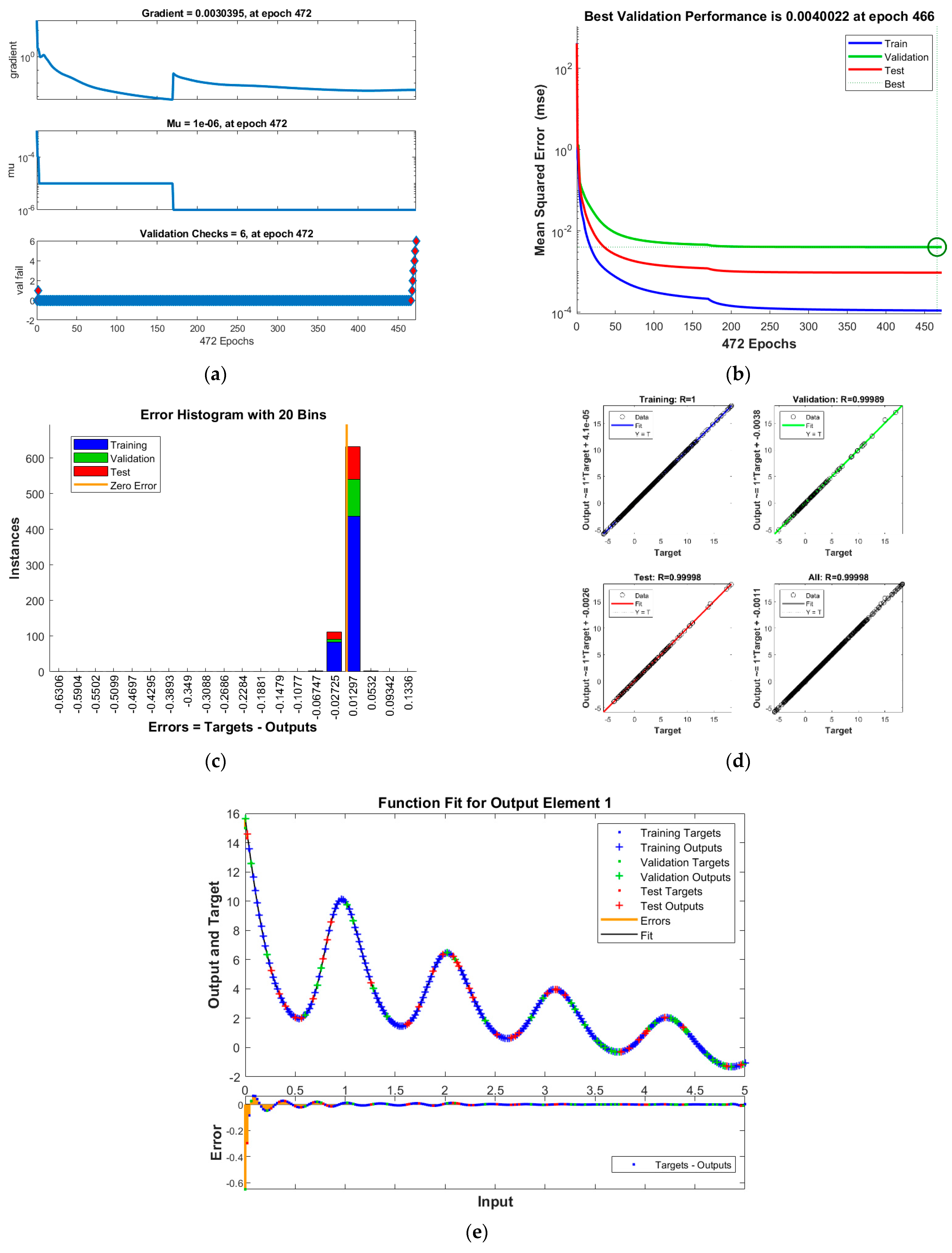 Biomimetics 08 00322 g008 Biomimetics 08 00322 g008