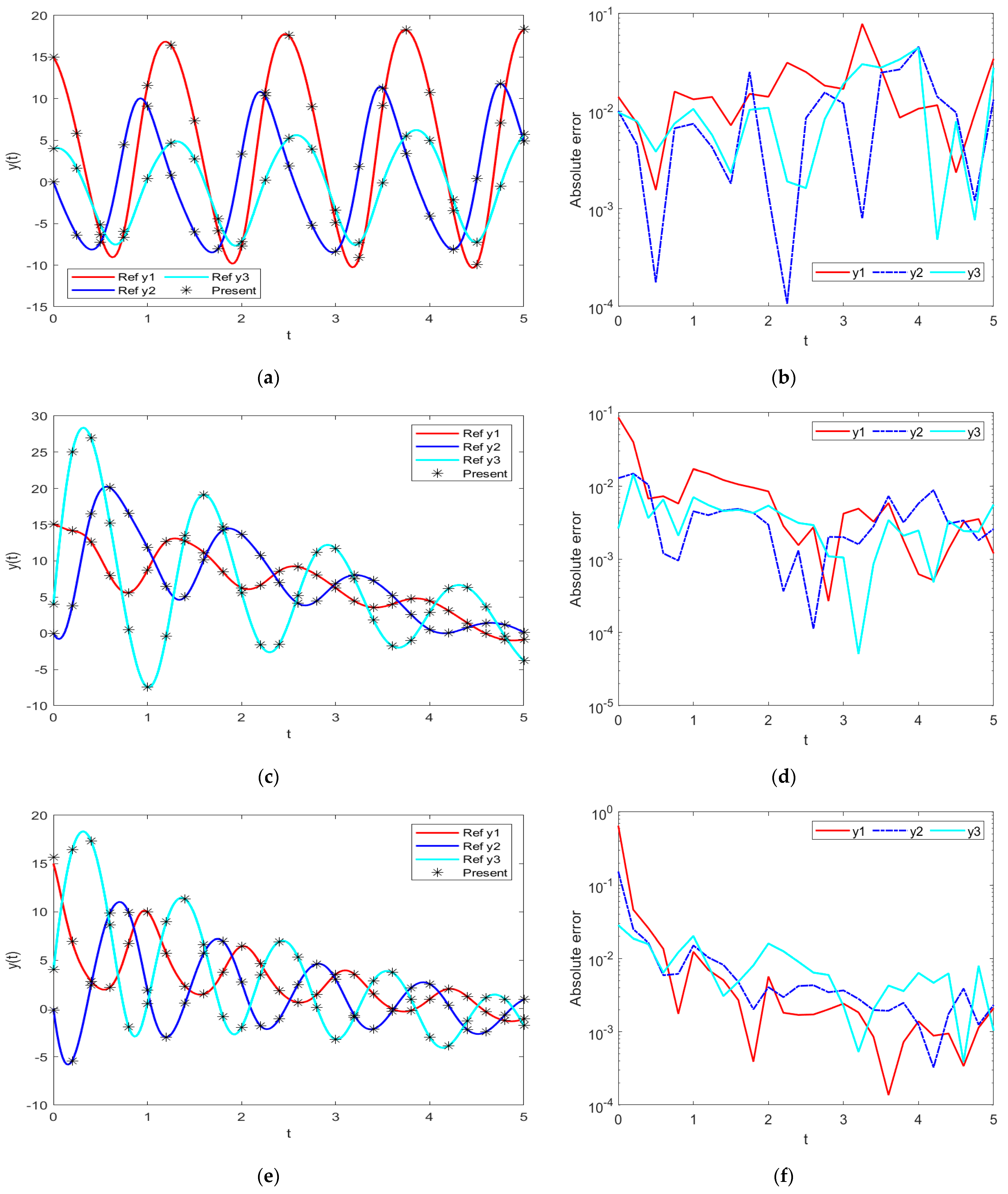 Biomimetics 08 00322 g009 Biomimetics 08 00322 g009