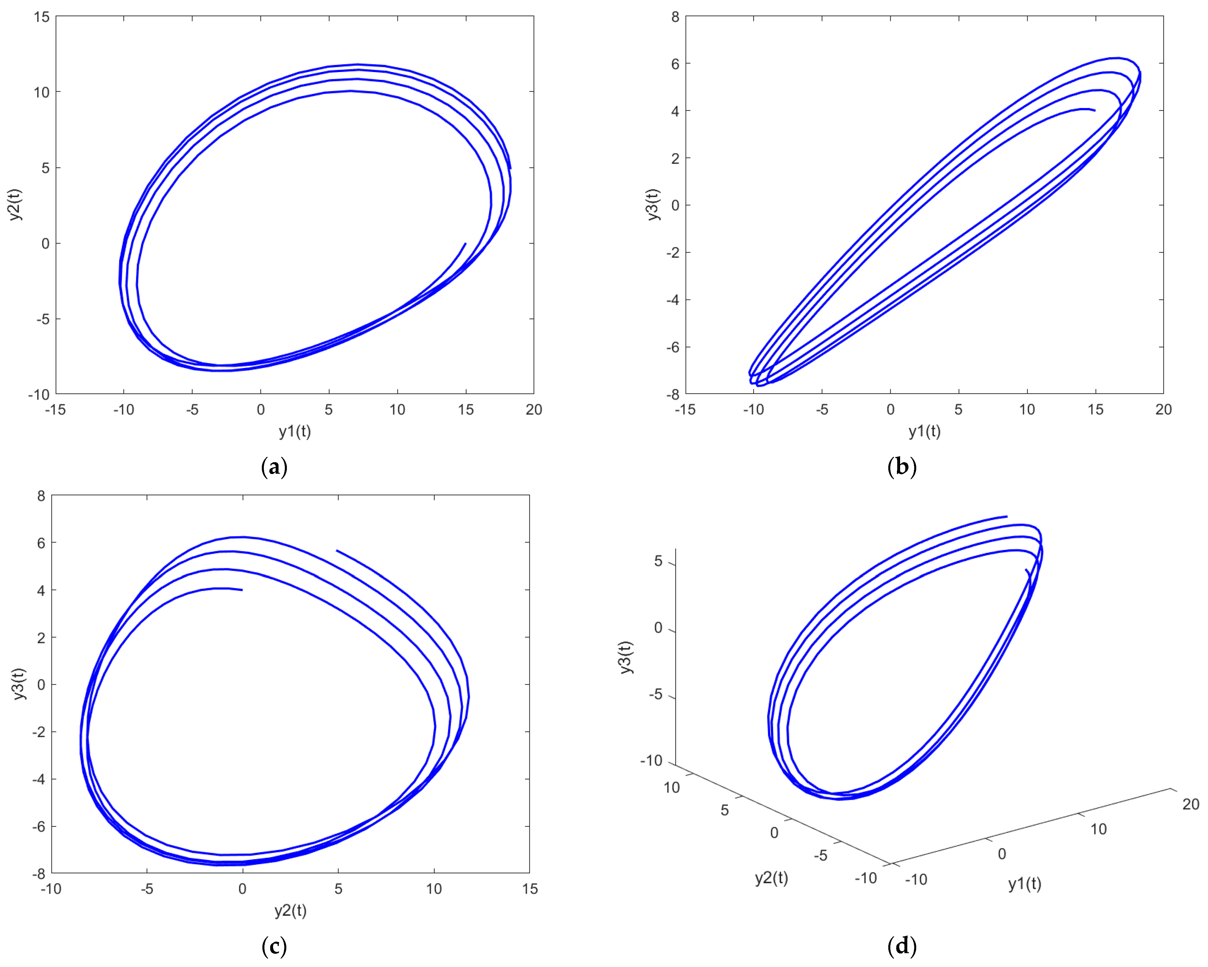 Biomimetics 08 00322 g011 Biomimetics 08 00322 g011