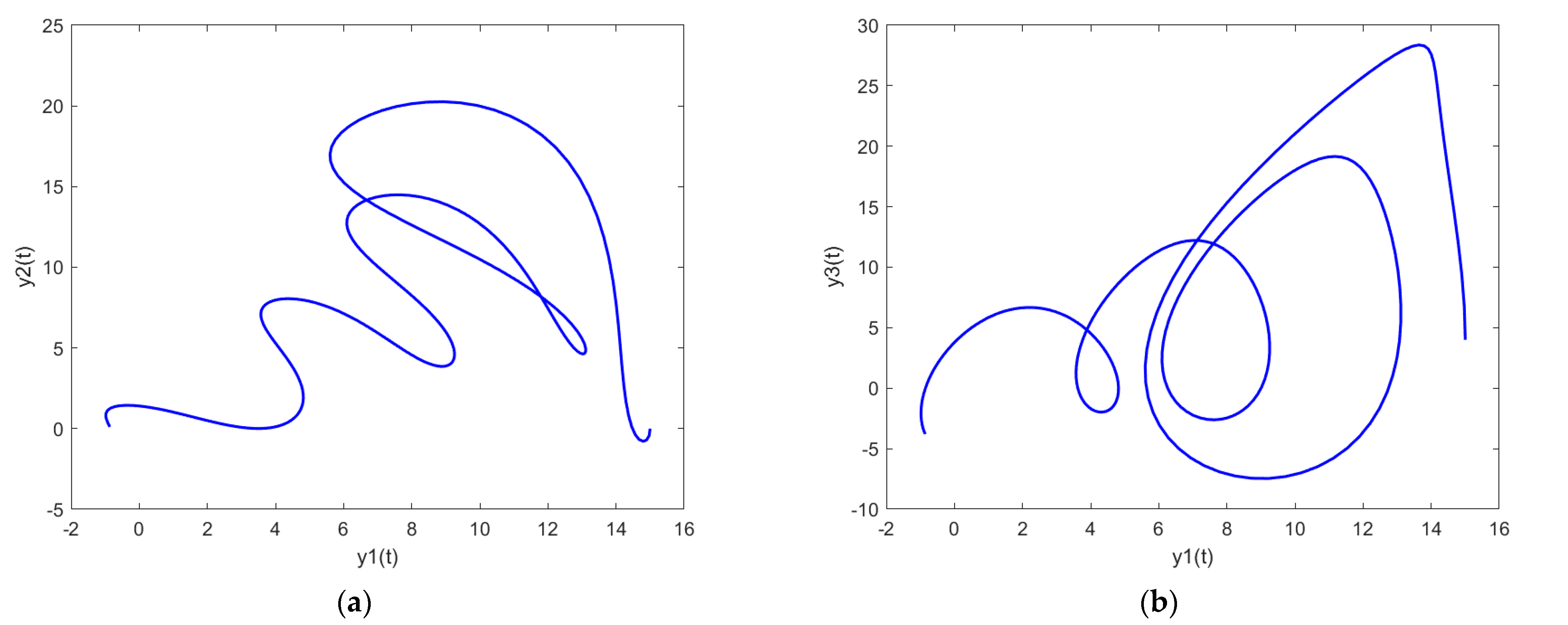 Biomimetics 08 00322 g012a Biomimetics 08 00322 g012a