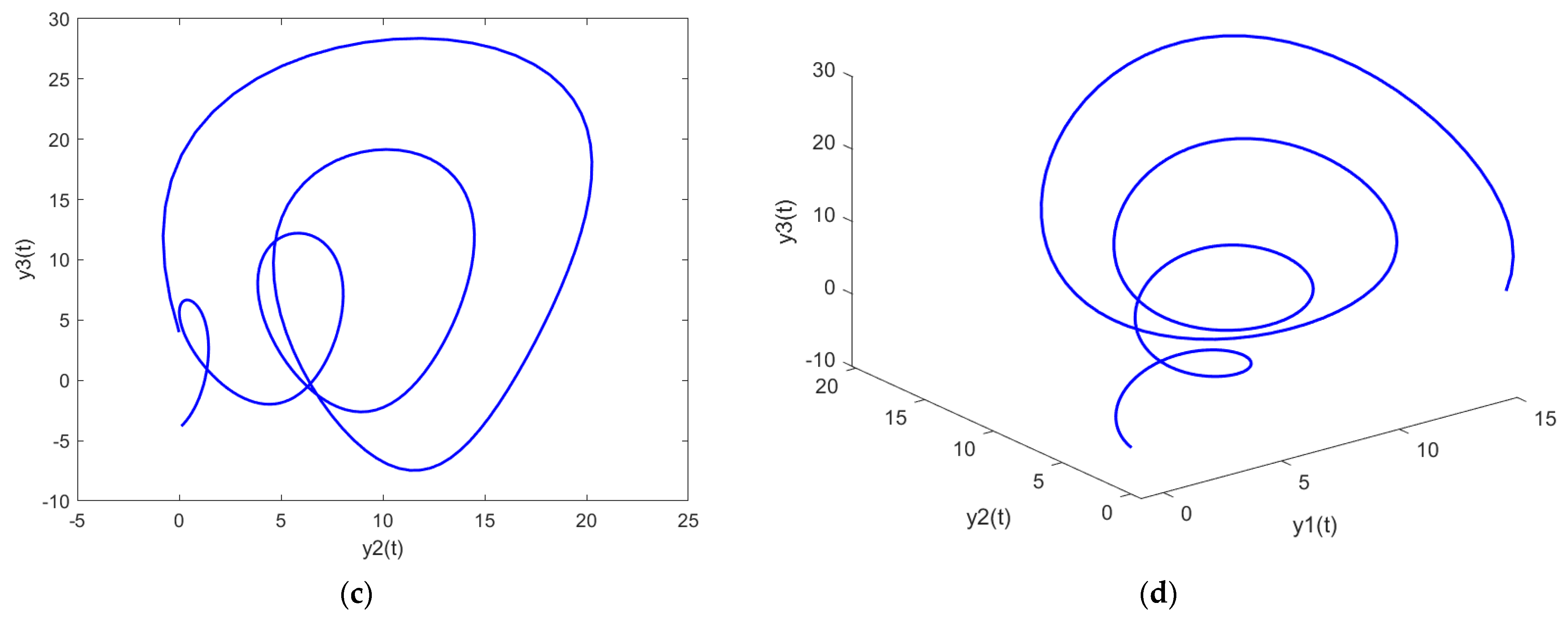 Biomimetics 08 00322 g012b Biomimetics 08 00322 g012b