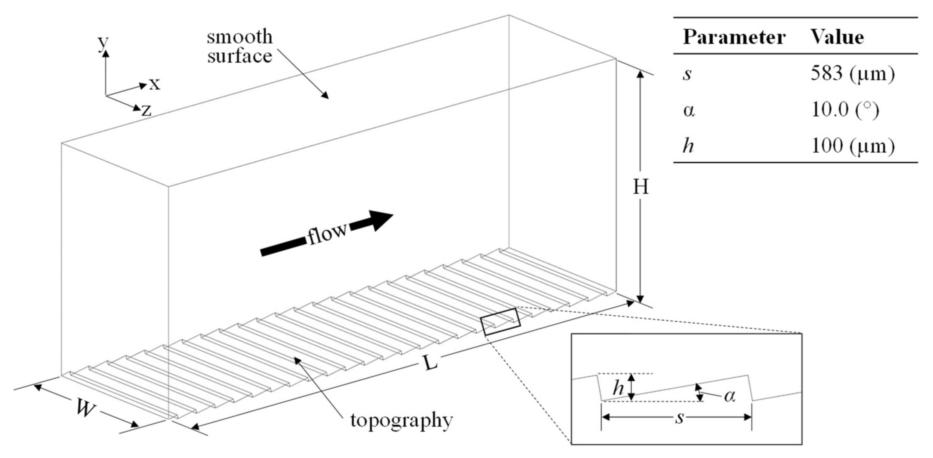 Biomimetics 08 00324 g002