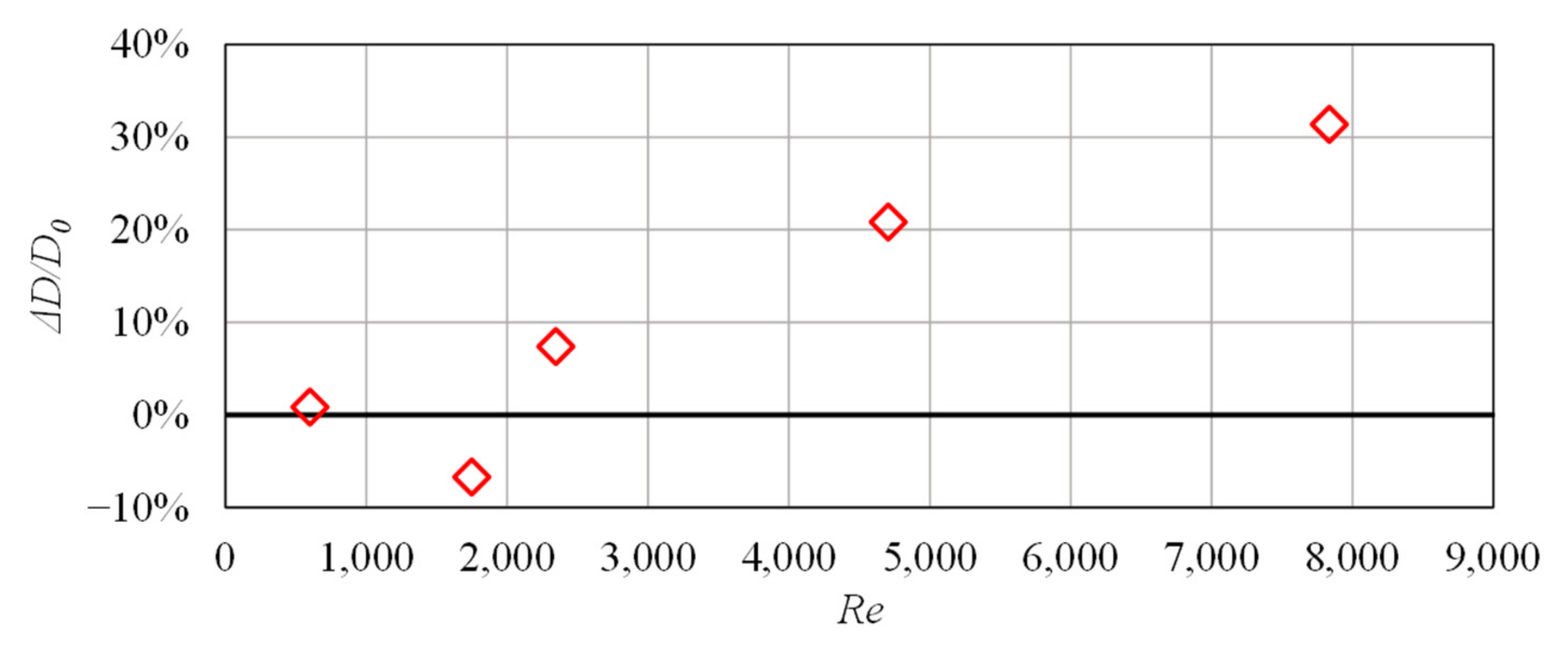 Biomimetics 08 00324 g005