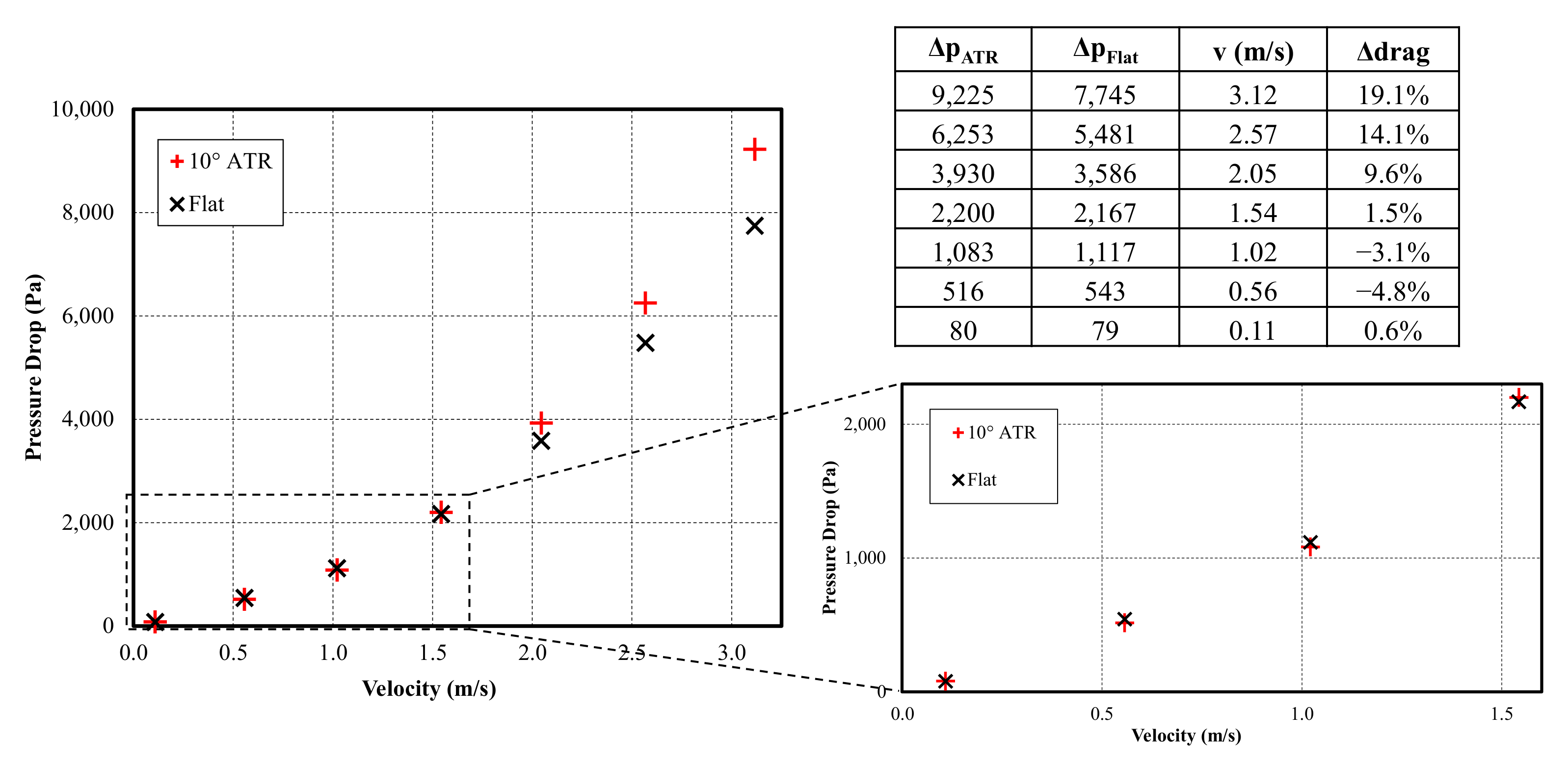 Biomimetics 08 00324 g011