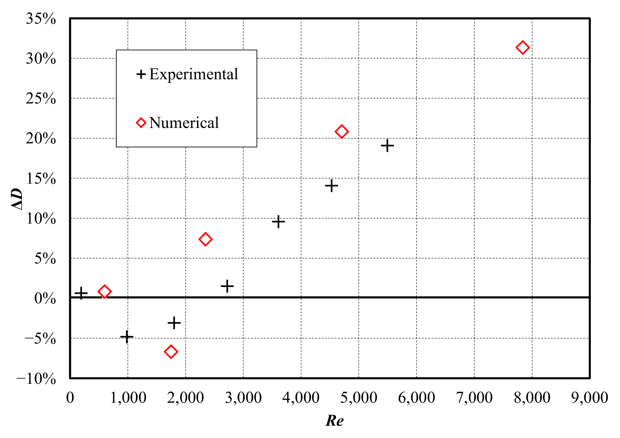 Biomimetics 08 00324 g012