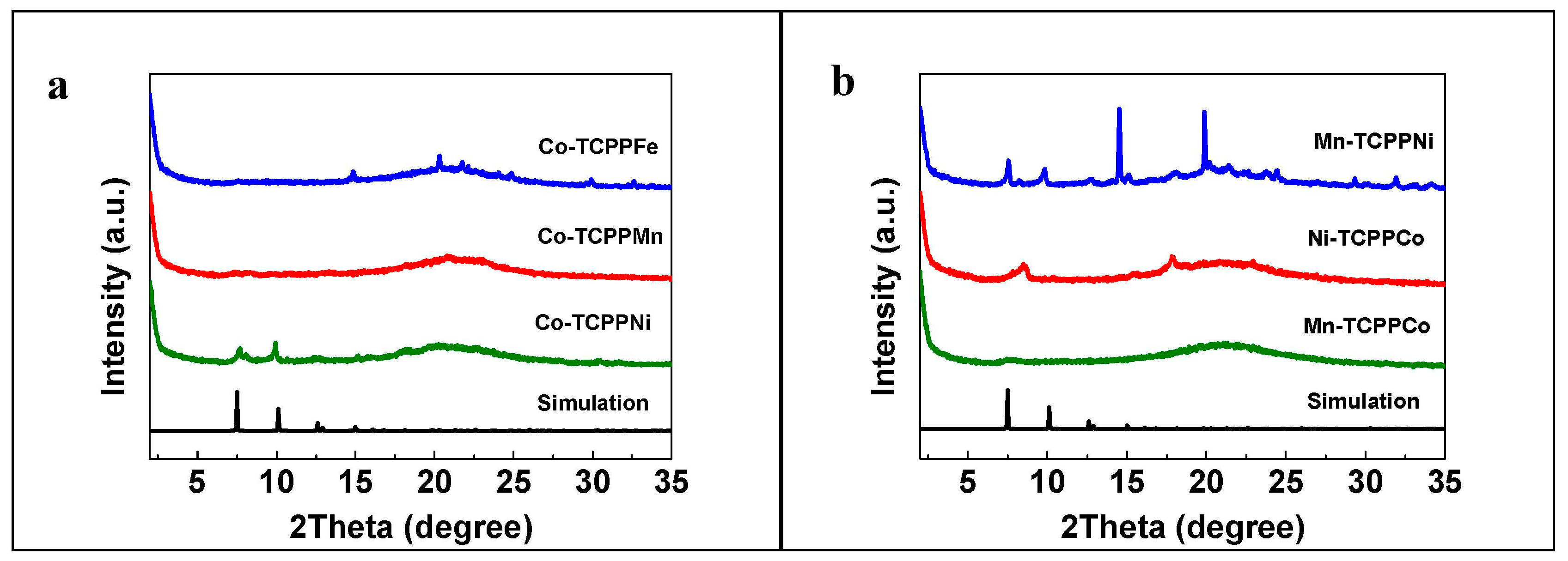 Biomimetics 08 00325 g003 Biomimetics 08 00325 g003