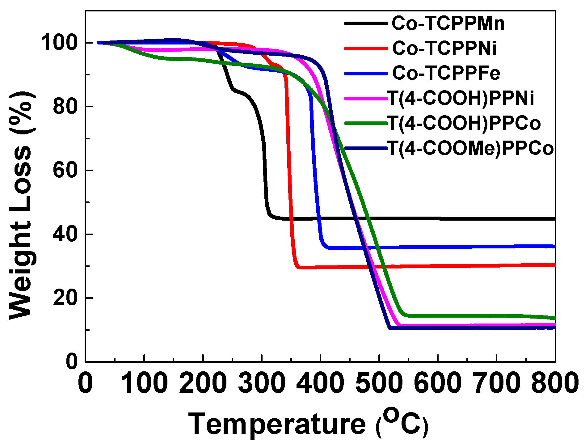 Biomimetics 08 00325 g007 Biomimetics 08 00325 g007
