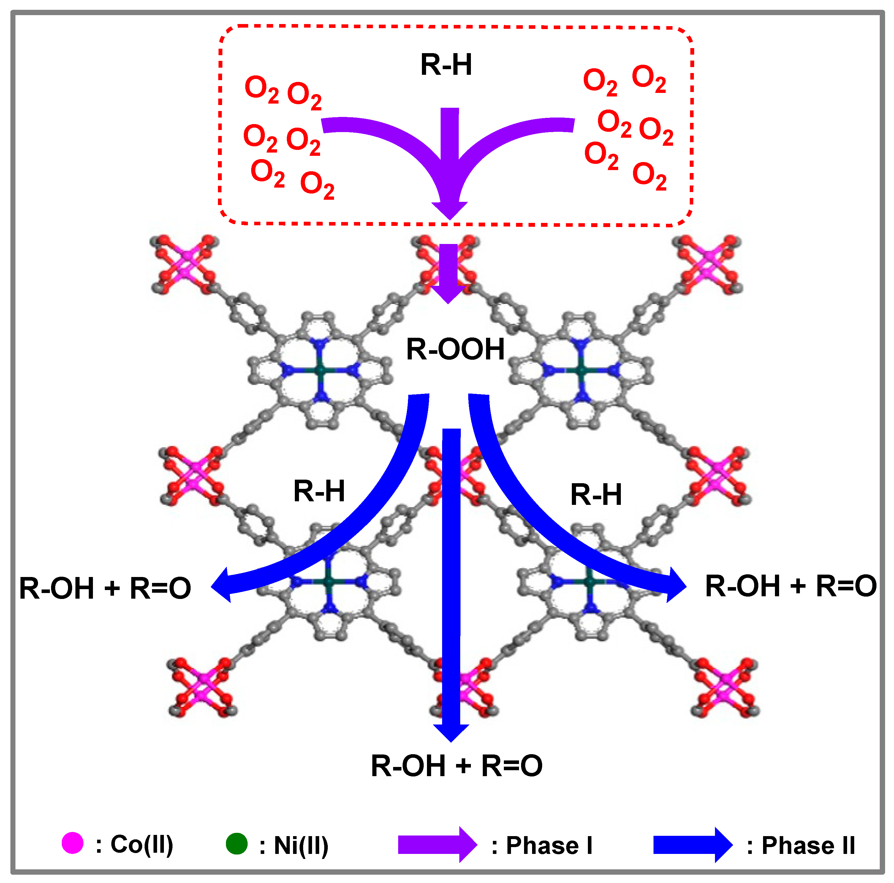 Biomimetics 08 00325 g008 Biomimetics 08 00325 g008