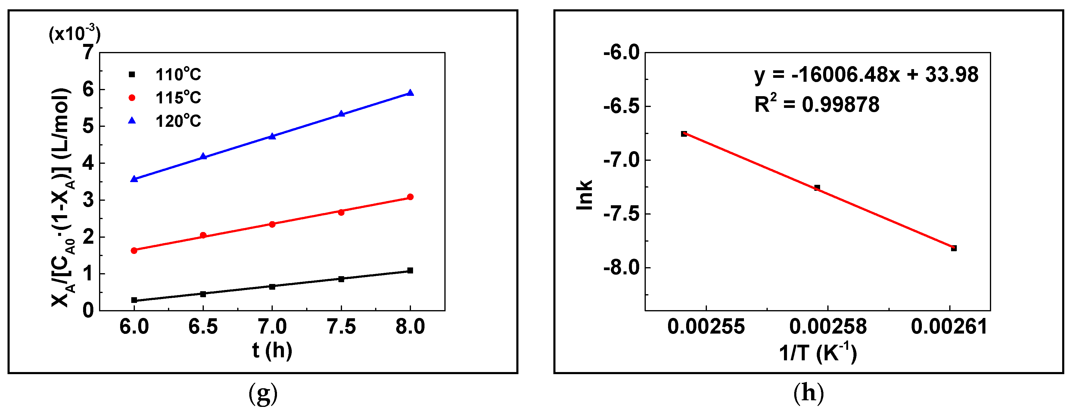 Biomimetics 08 00325 g009b Biomimetics 08 00325 g009b