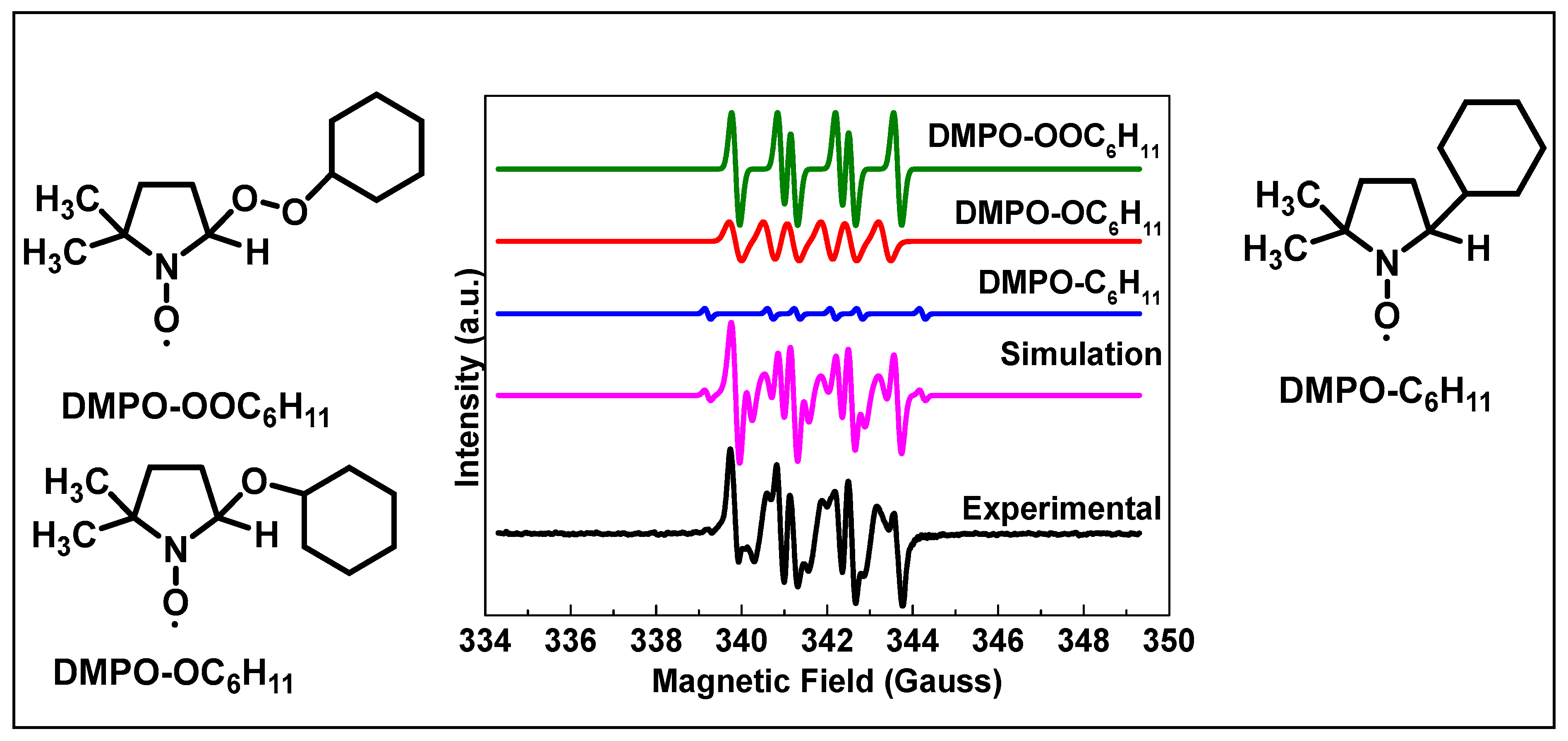 Biomimetics 08 00325 g010 Biomimetics 08 00325 g010