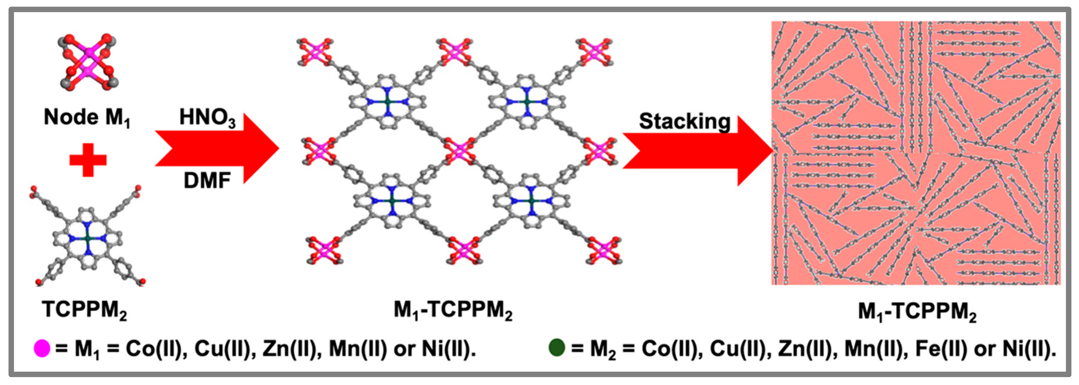 Biomimetics 08 00325 sch001 Biomimetics 08 00325 sch001