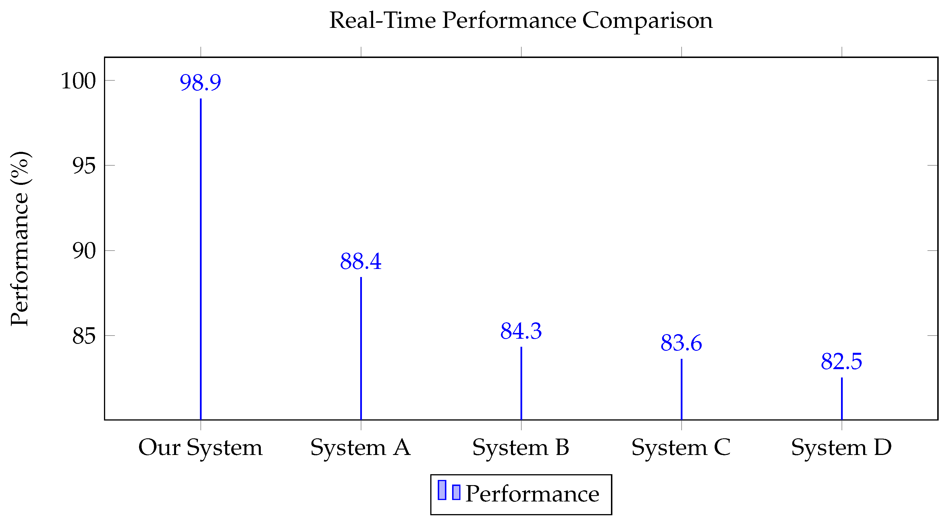 Biomimetics 08 00326 g005 Biomimetics 08 00326 g005
