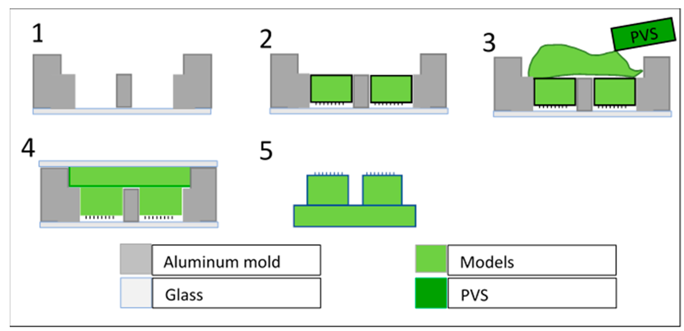 Biomimetics 08 00327 g001 Biomimetics 08 00327 g001
