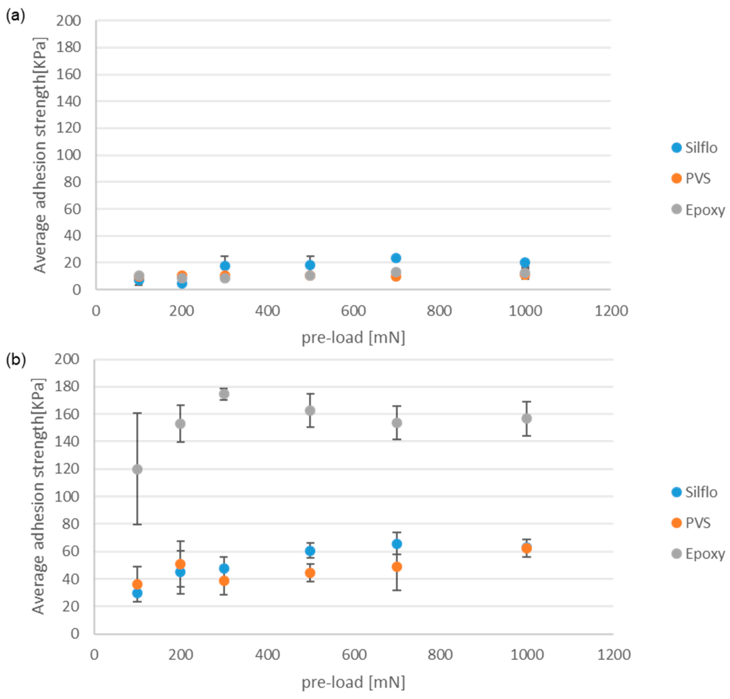 Biomimetics 08 00327 g007 Biomimetics 08 00327 g007