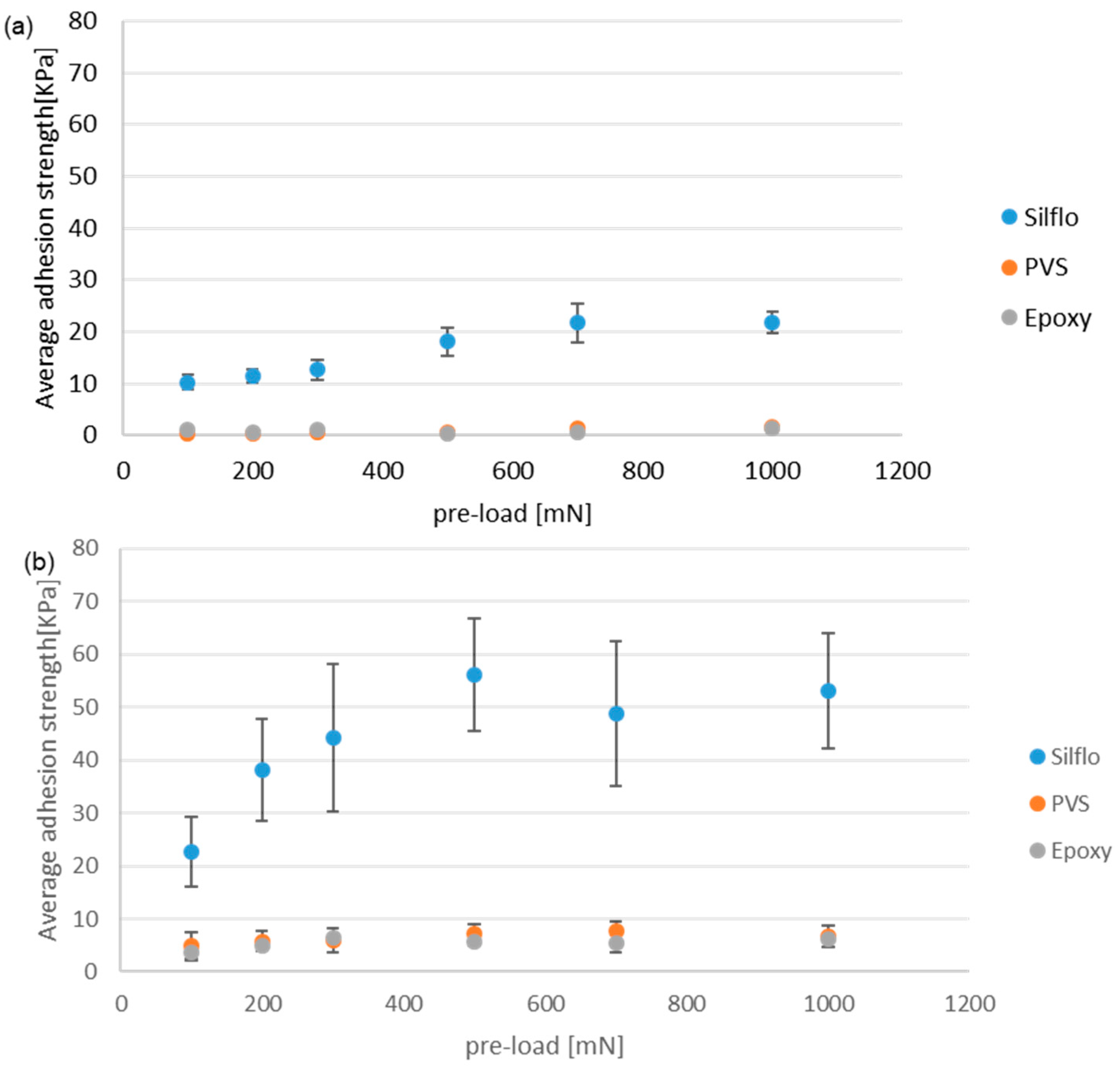 Biomimetics 08 00327 g008 Biomimetics 08 00327 g008