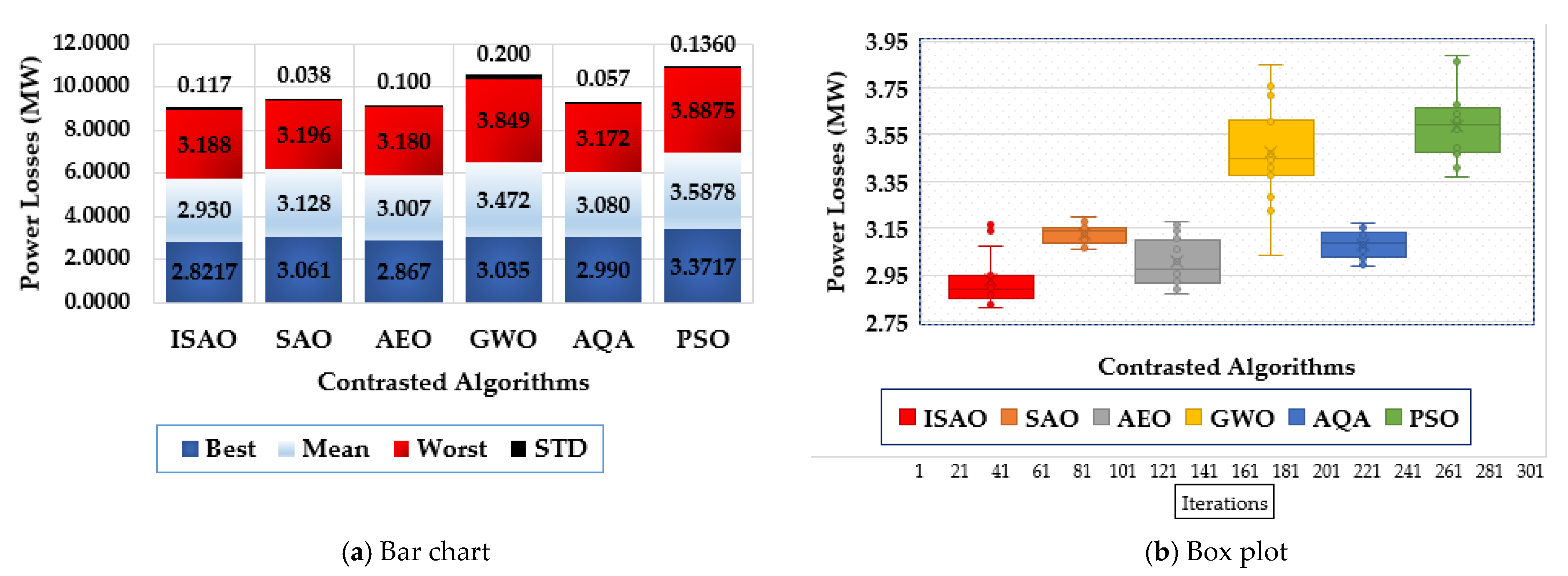 Biomimetics 08 00332 g007 Biomimetics 08 00332 g007