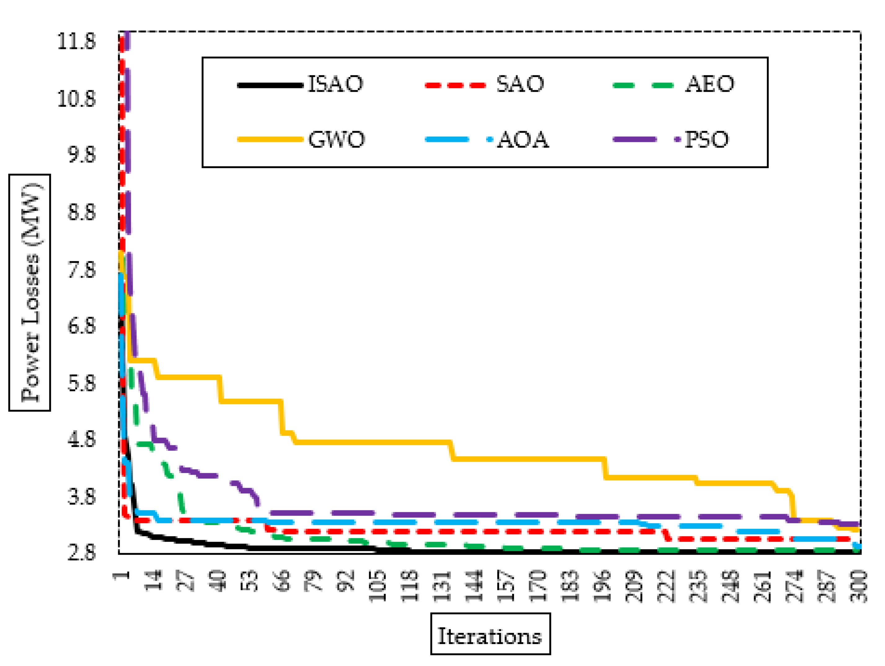 Biomimetics 08 00332 g011 Biomimetics 08 00332 g011