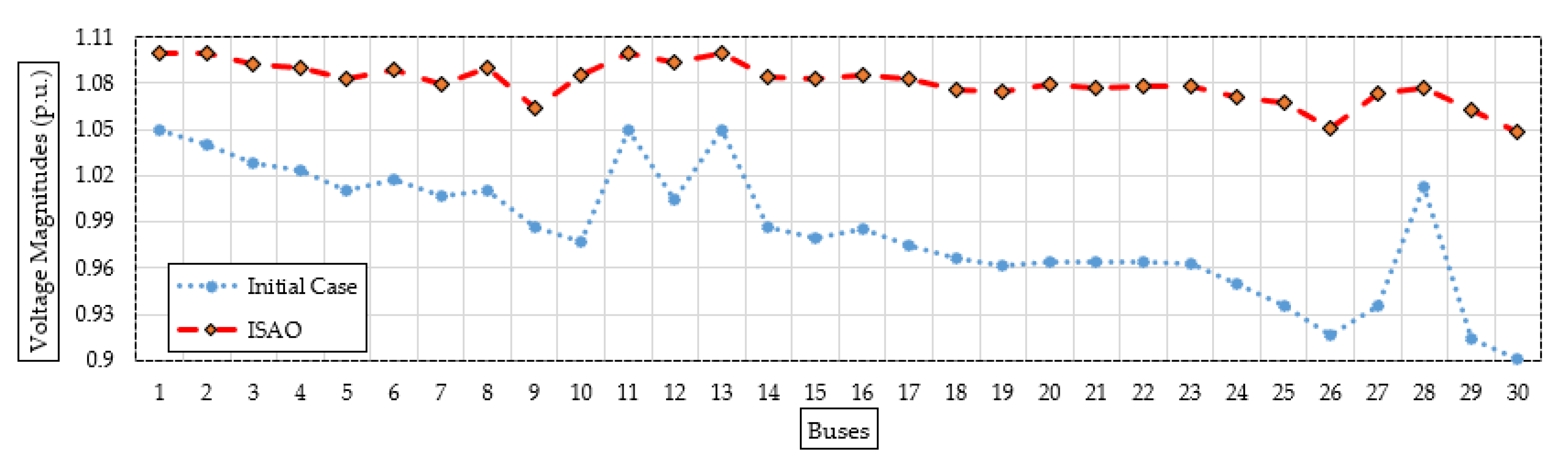 Biomimetics 08 00332 g012 Biomimetics 08 00332 g012