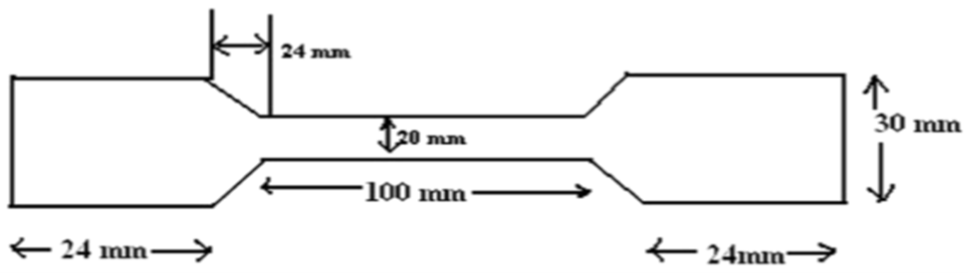 Biomimetics 08 00334 g001 Biomimetics 08 00334 g001