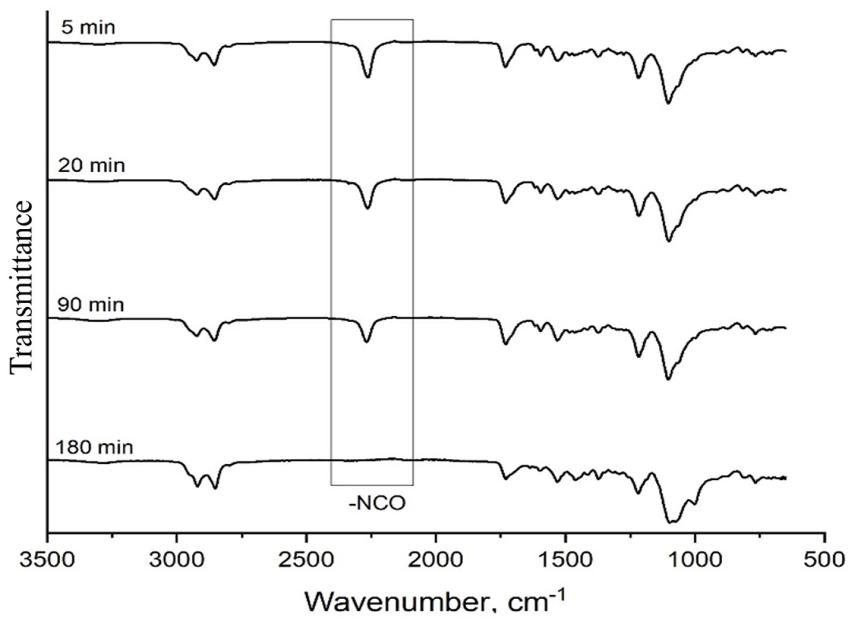 Biomimetics 08 00334 g002 Biomimetics 08 00334 g002