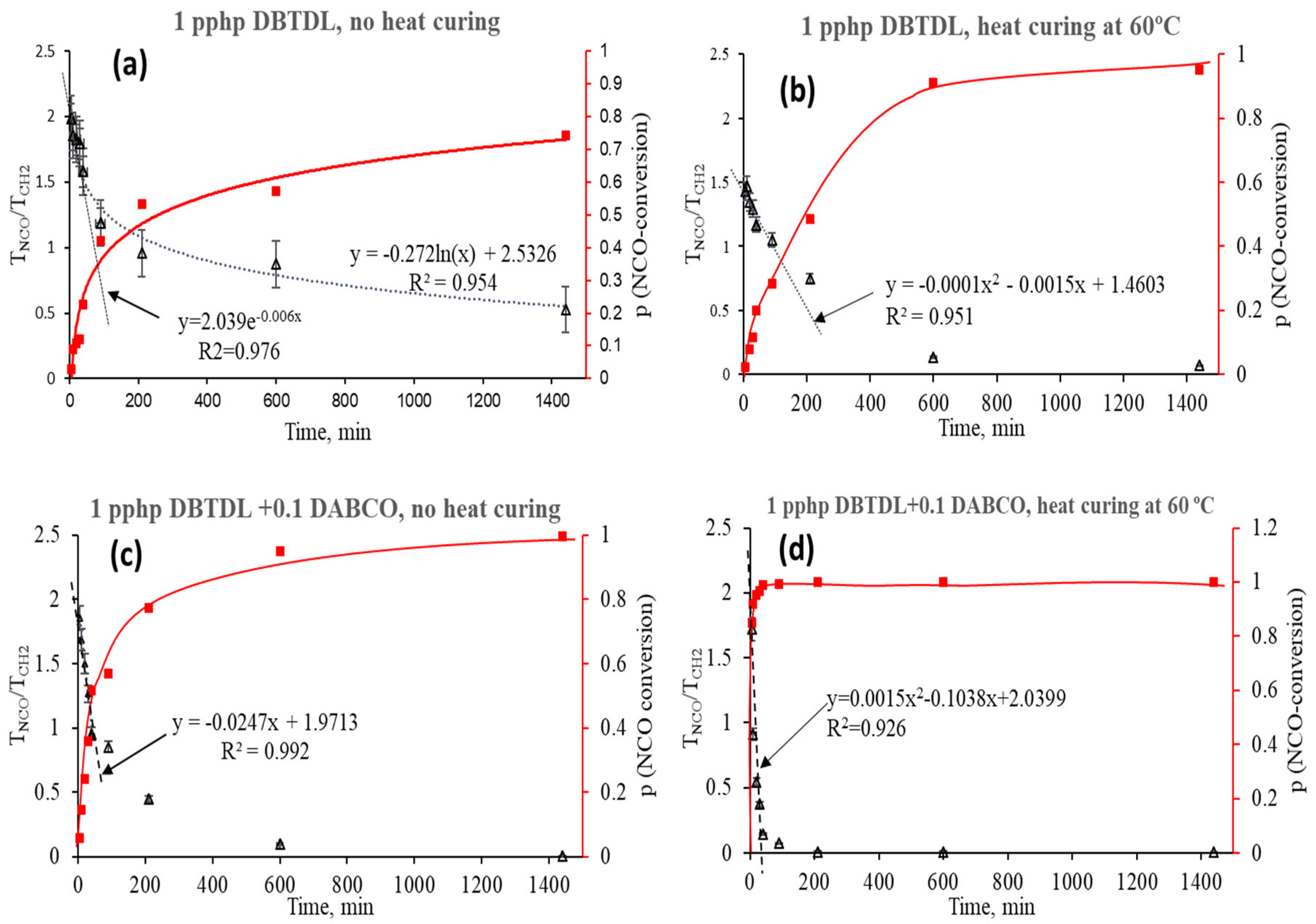 Biomimetics 08 00334 g003 Biomimetics 08 00334 g003