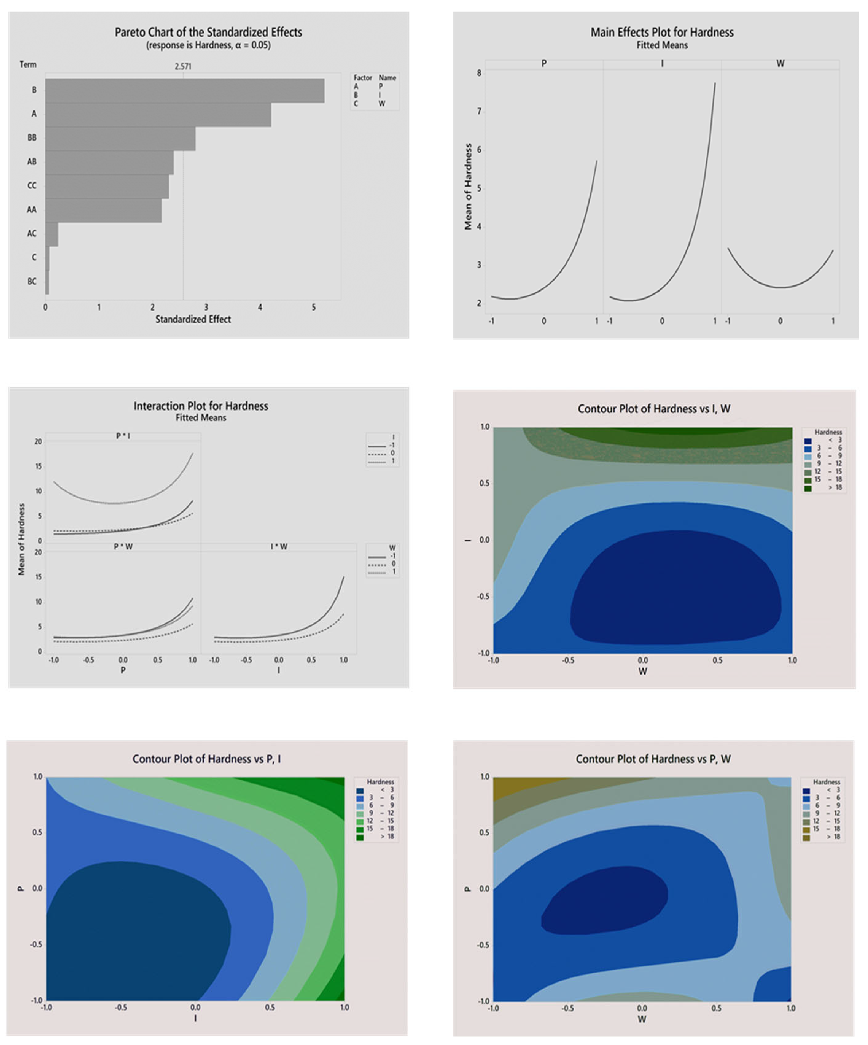 Biomimetics 08 00334 g004 Biomimetics 08 00334 g004