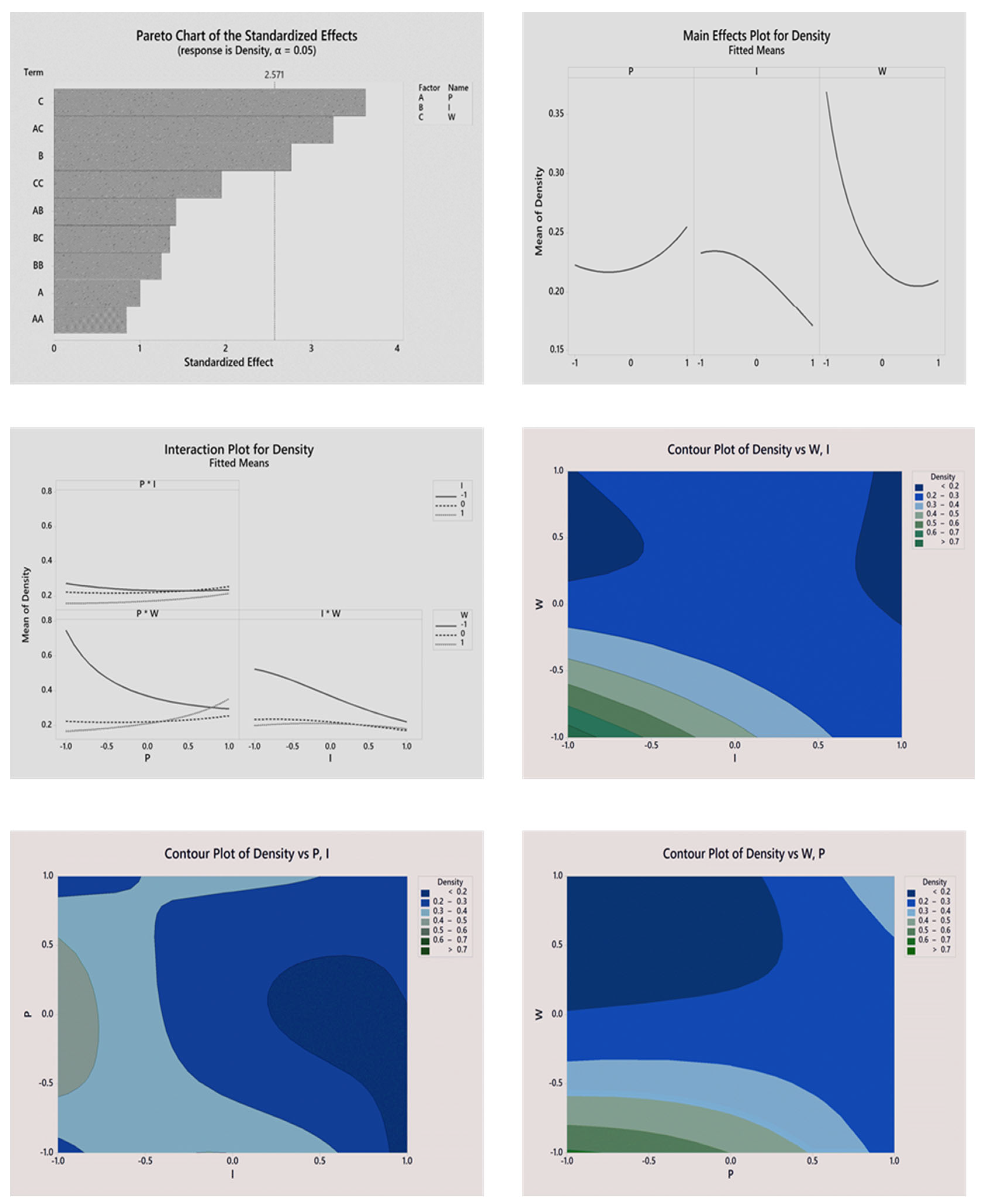 Biomimetics 08 00334 g005 Biomimetics 08 00334 g005