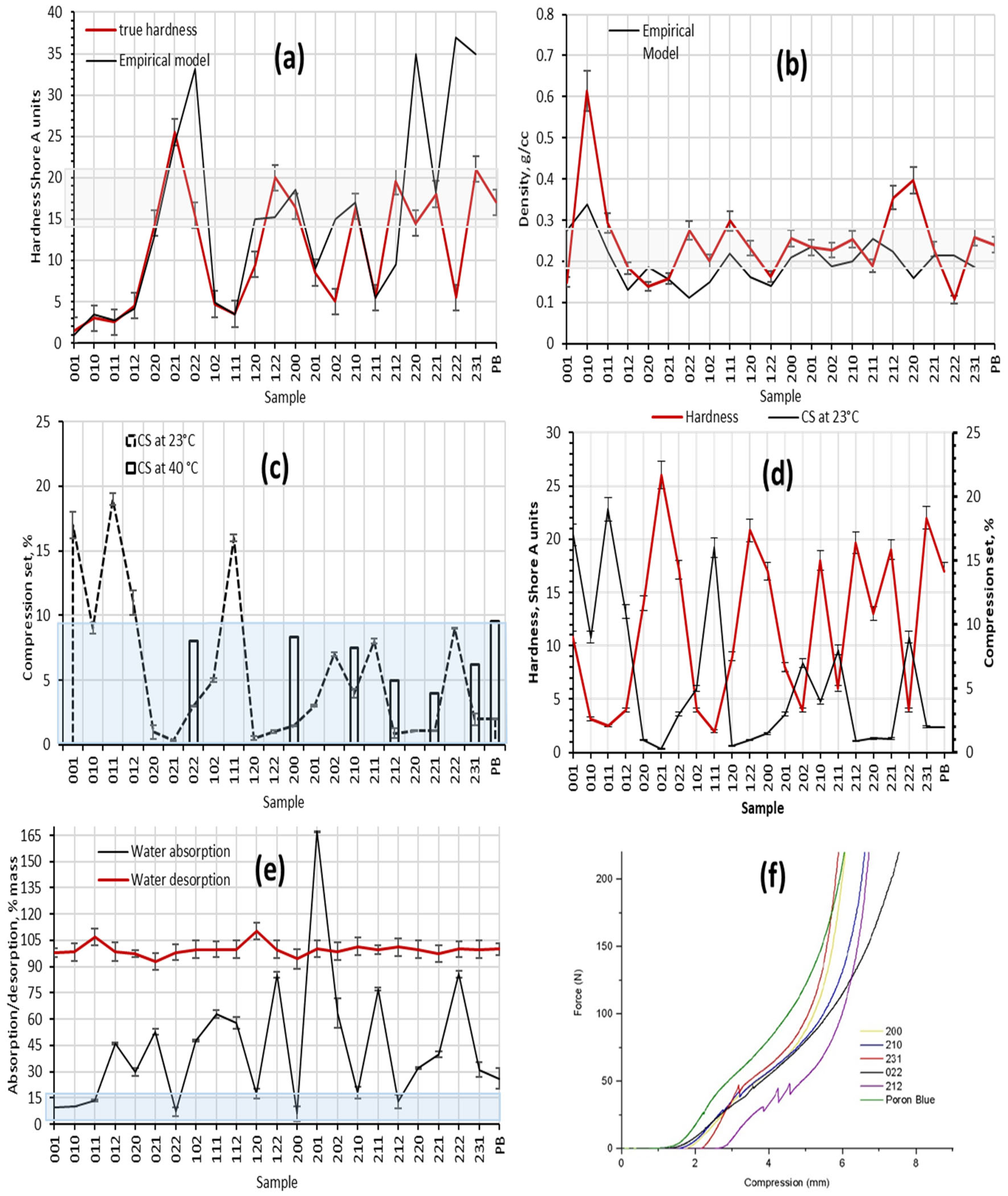 Biomimetics 08 00334 g006 Biomimetics 08 00334 g006