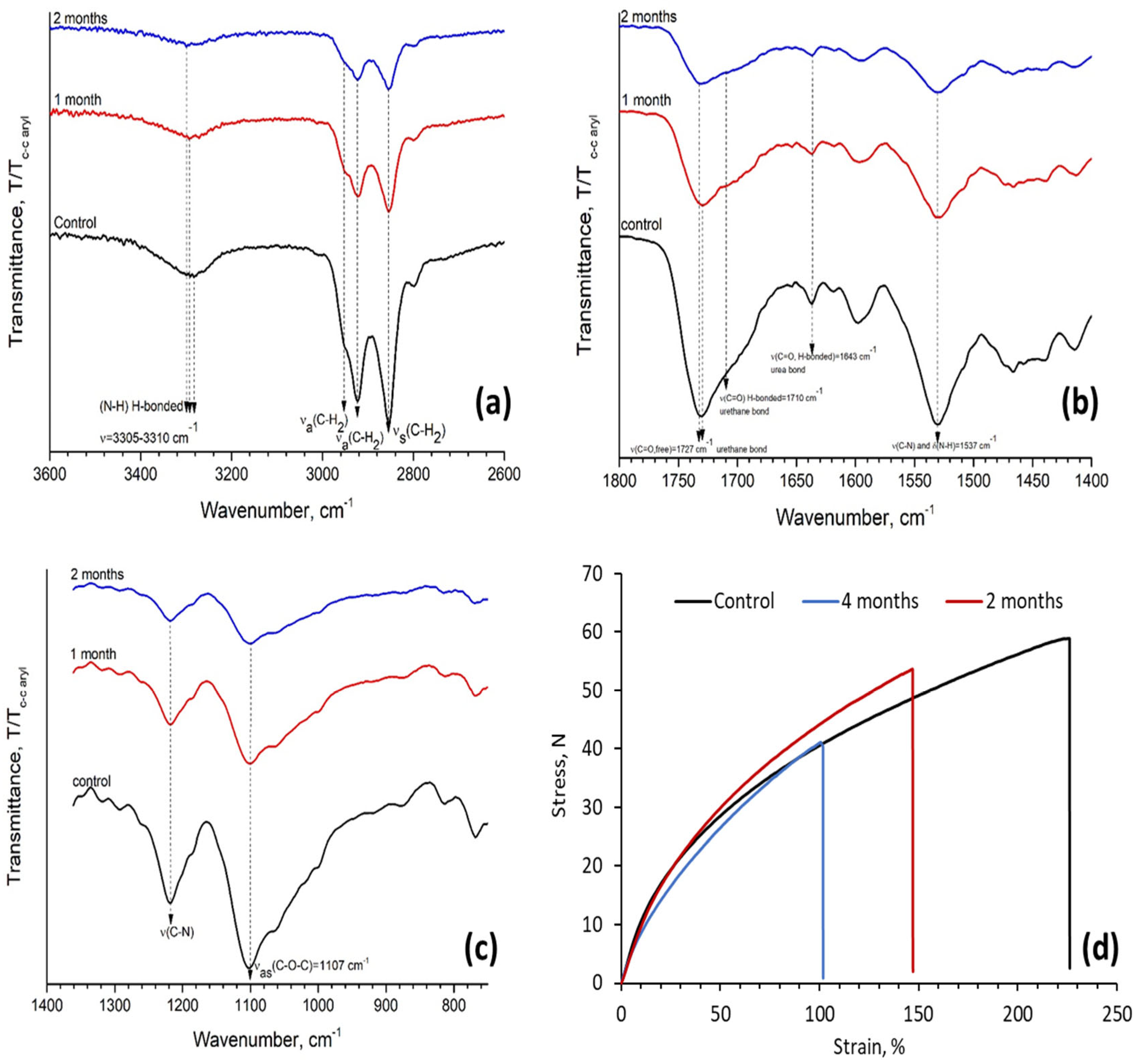 Biomimetics 08 00334 g008 Biomimetics 08 00334 g008