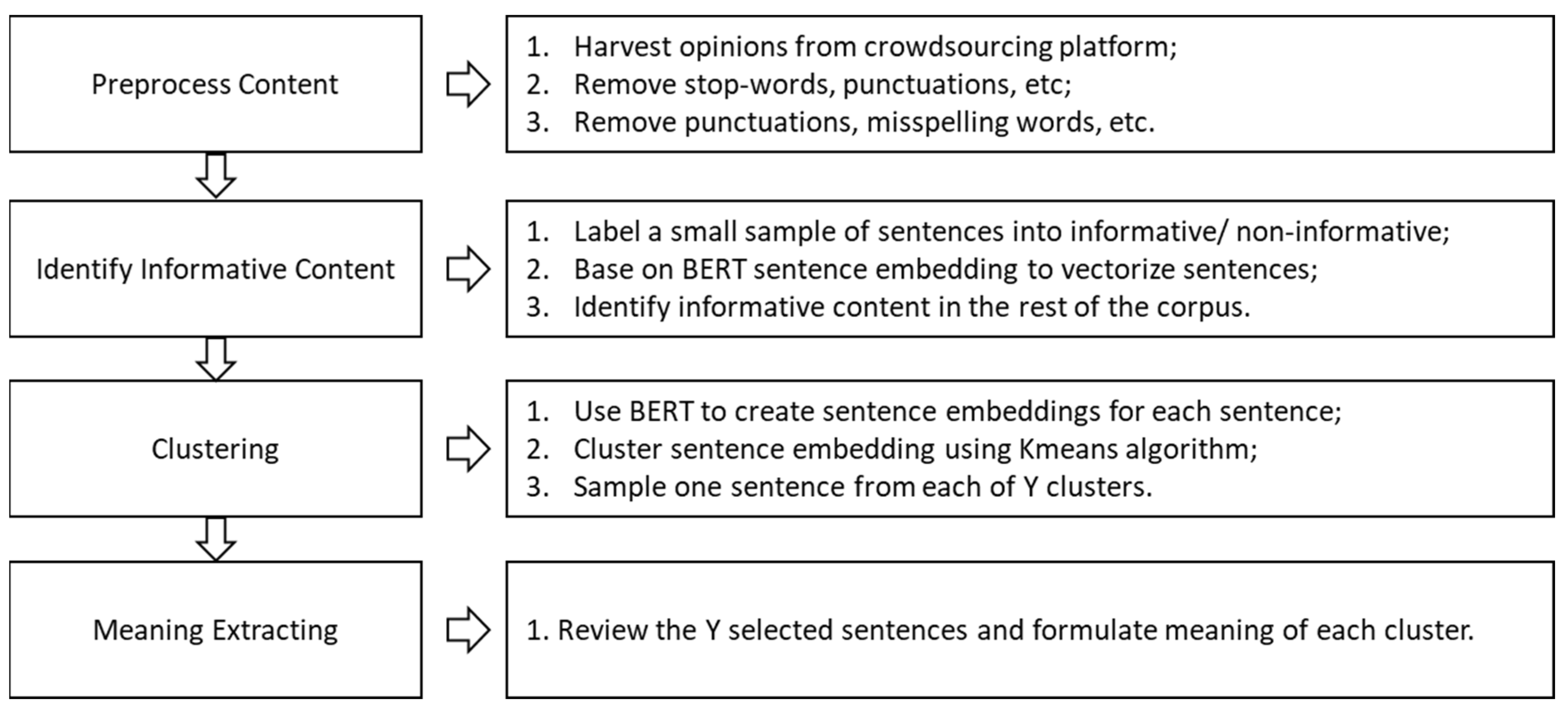 Biomimetics 08 00335 g003 Biomimetics 08 00335 g003