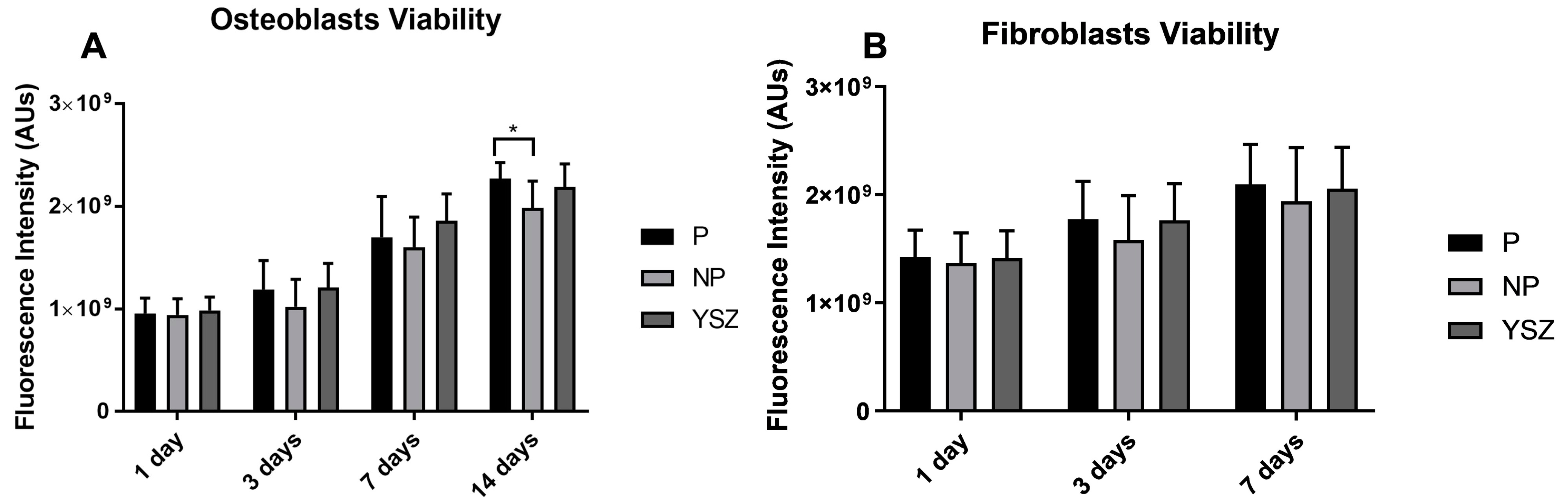 Biomimetics 08 00338 g002