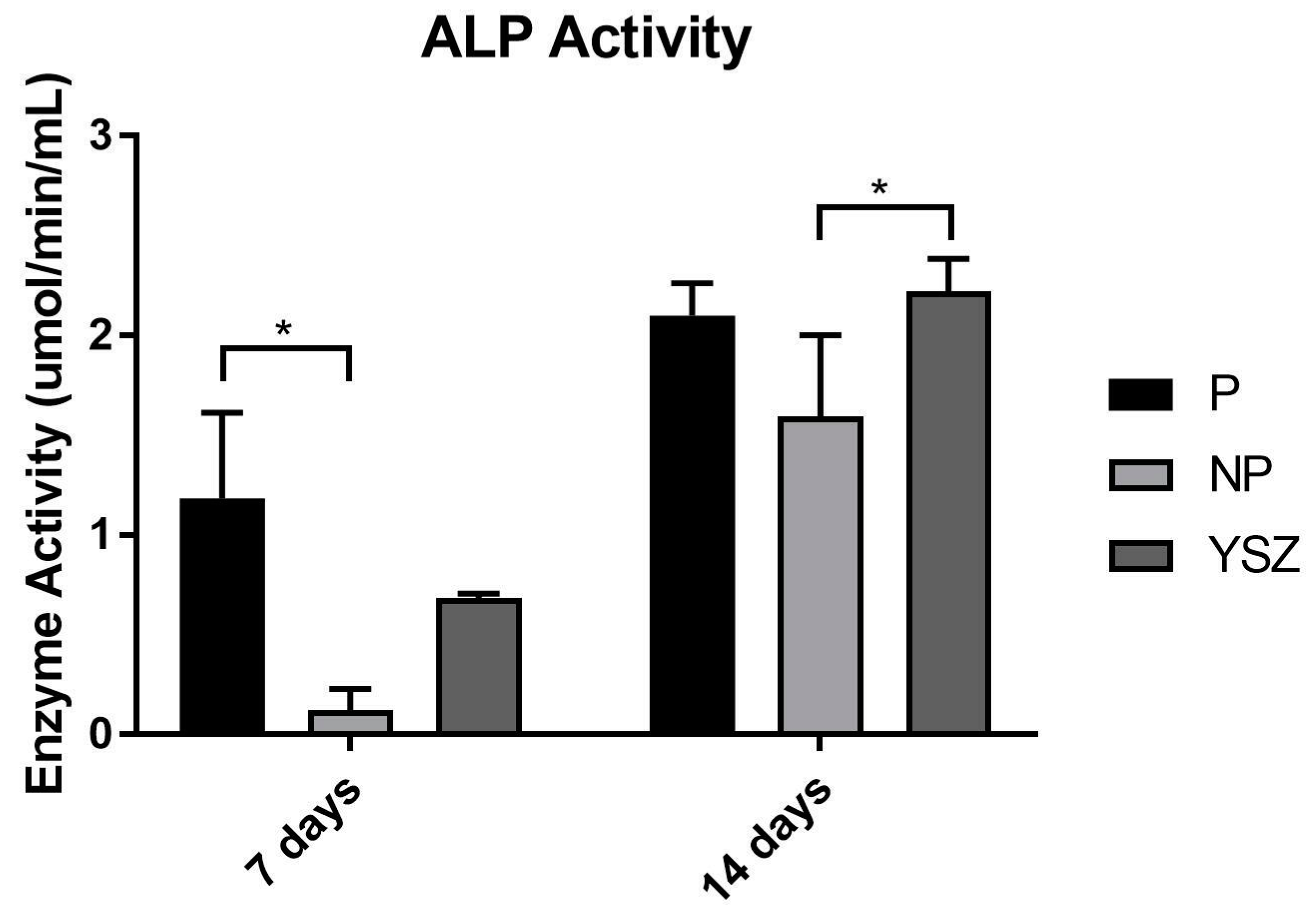 Biomimetics 08 00338 g005