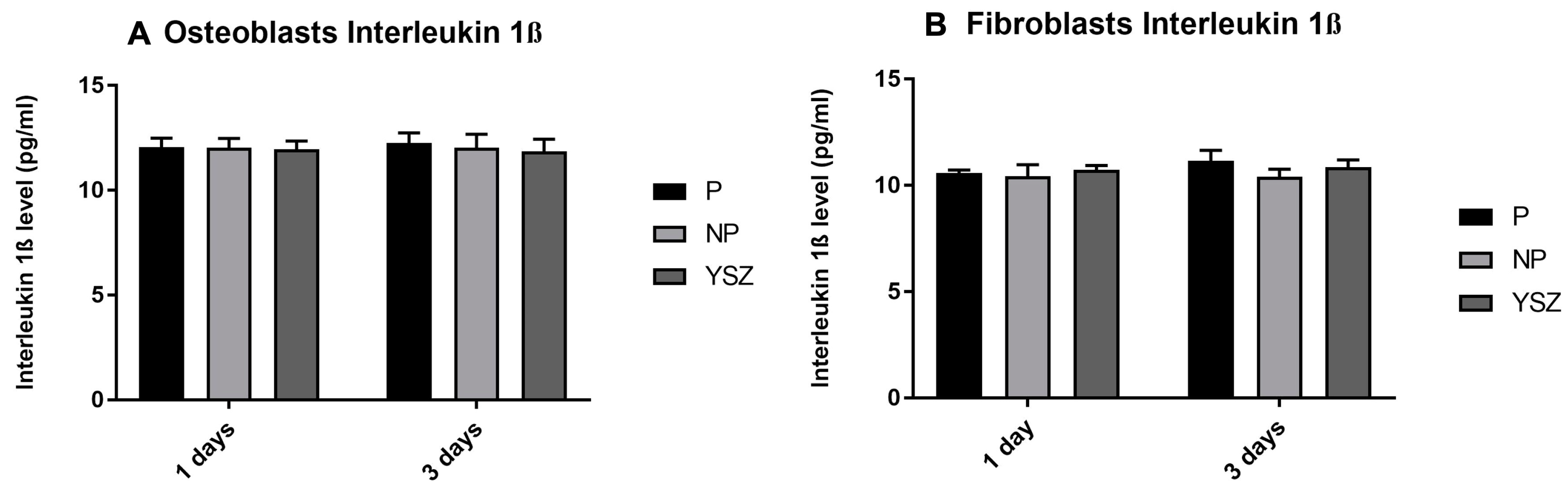 Biomimetics 08 00338 g006