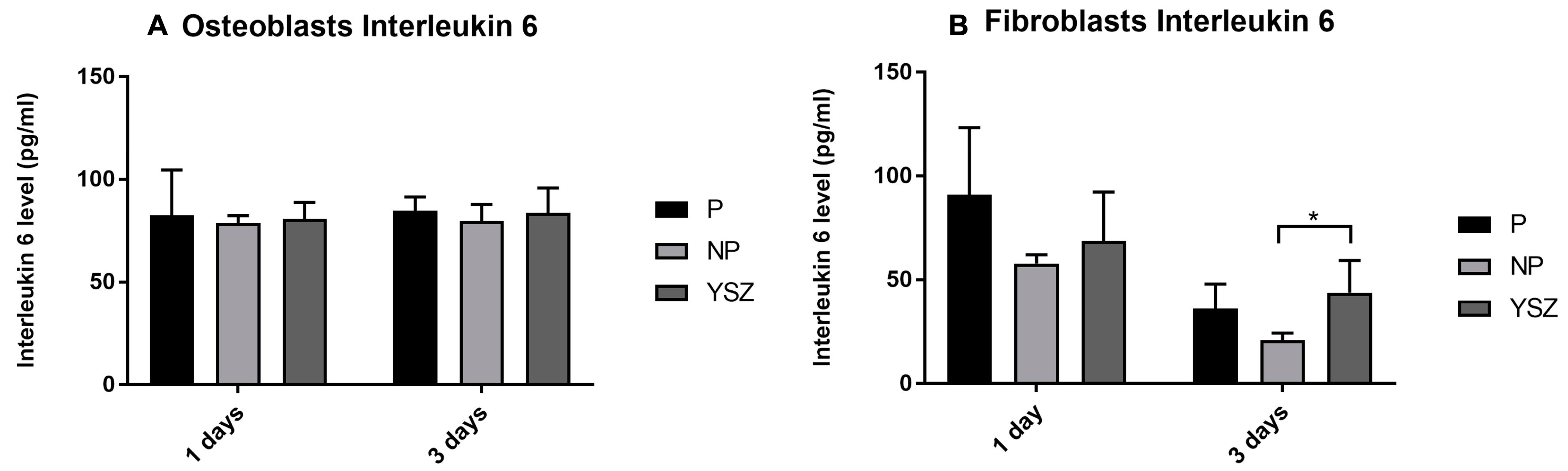 Biomimetics 08 00338 g007