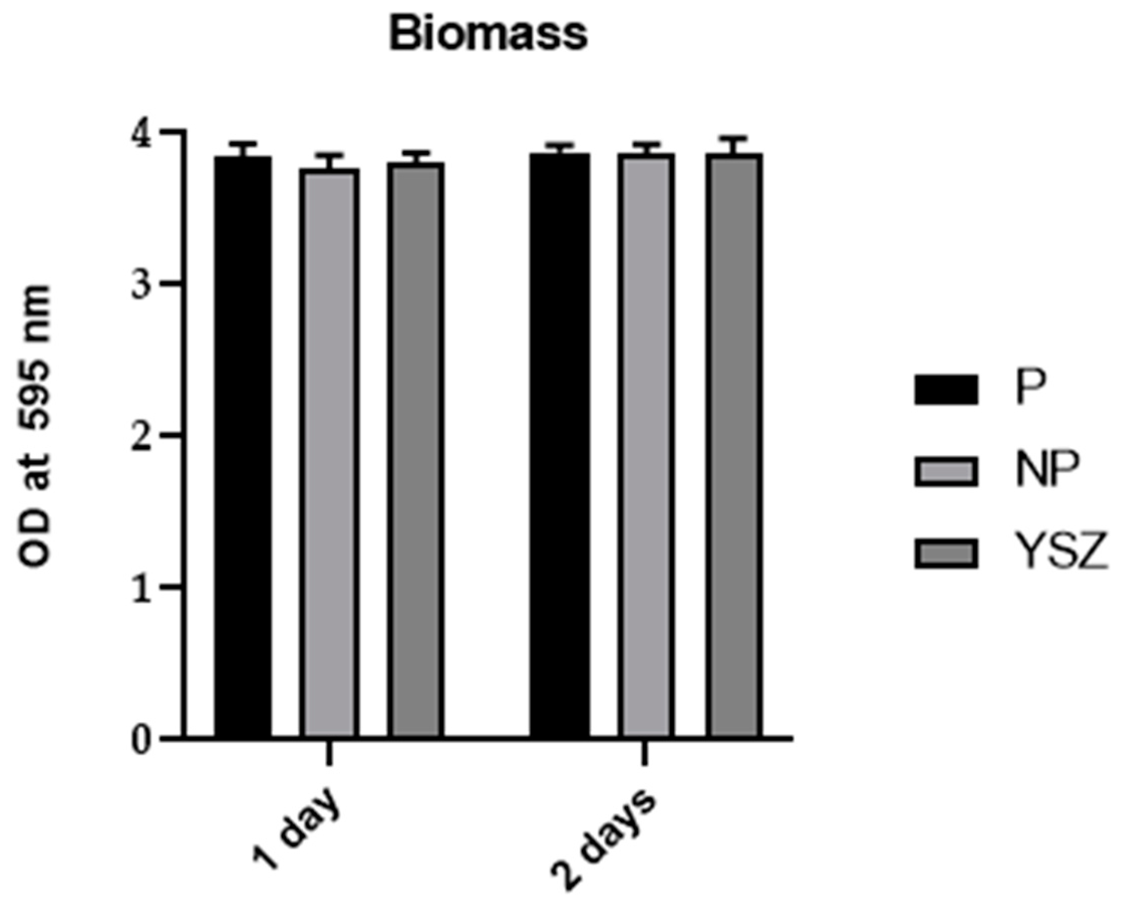 Biomimetics 08 00338 g011