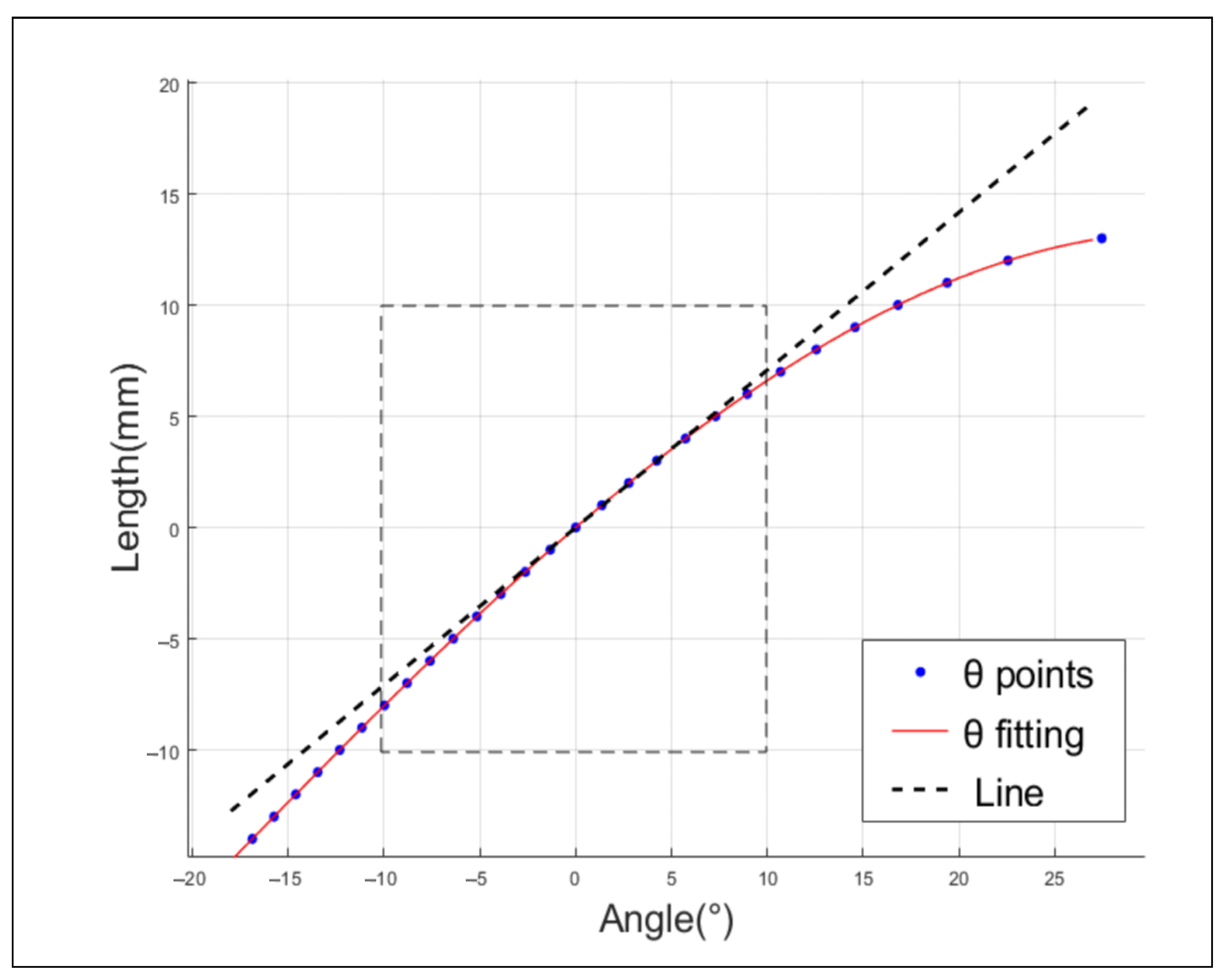 Biomimetics 08 00340 g003 Biomimetics 08 00340 g003