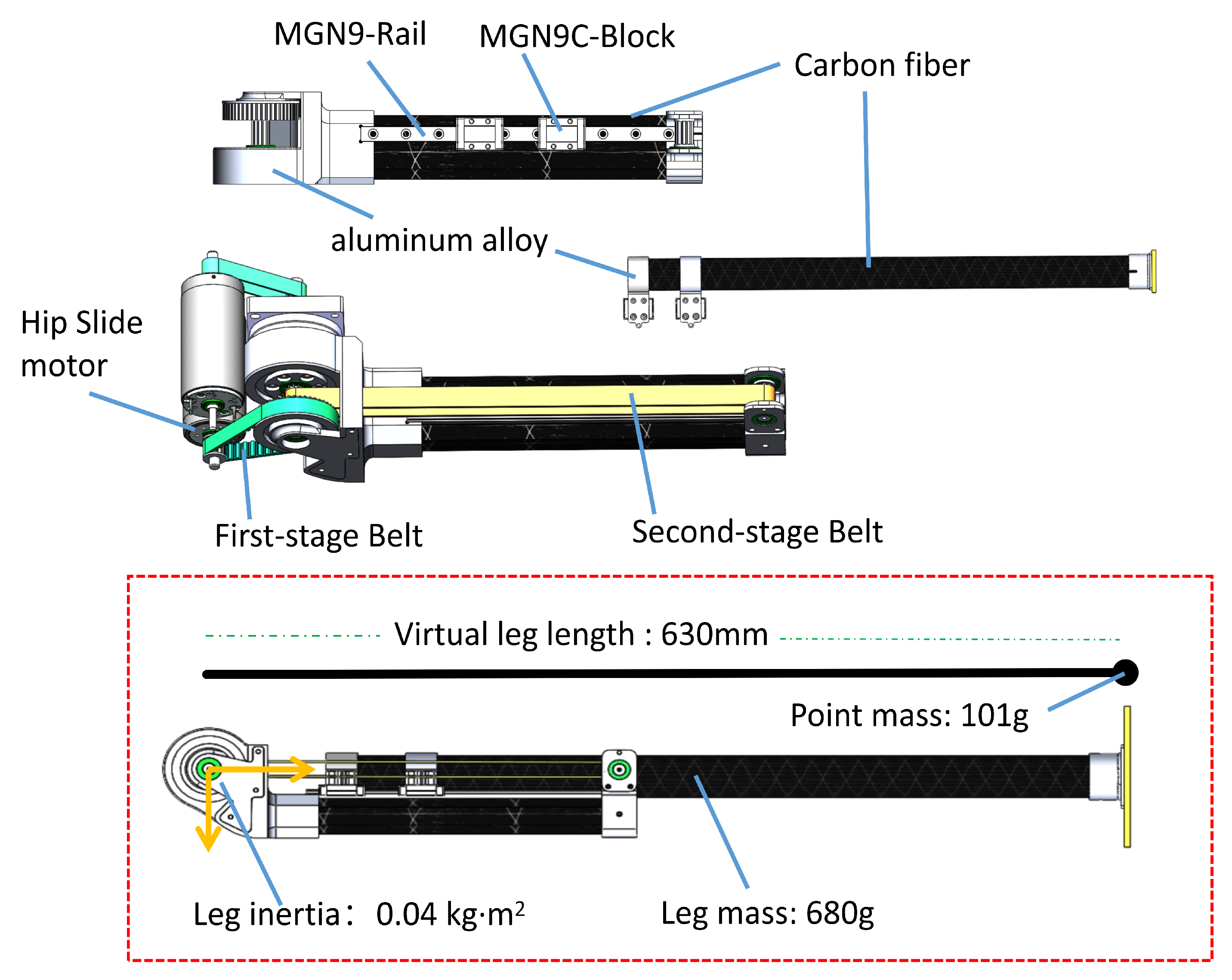 Biomimetics 08 00340 g004 Biomimetics 08 00340 g004