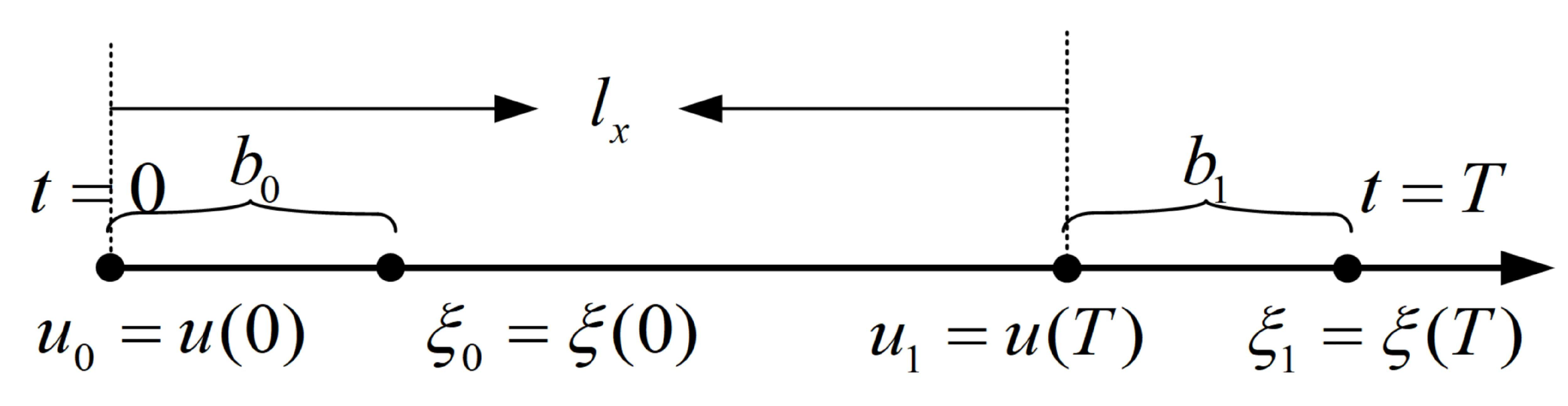 Biomimetics 08 00340 g007 Biomimetics 08 00340 g007