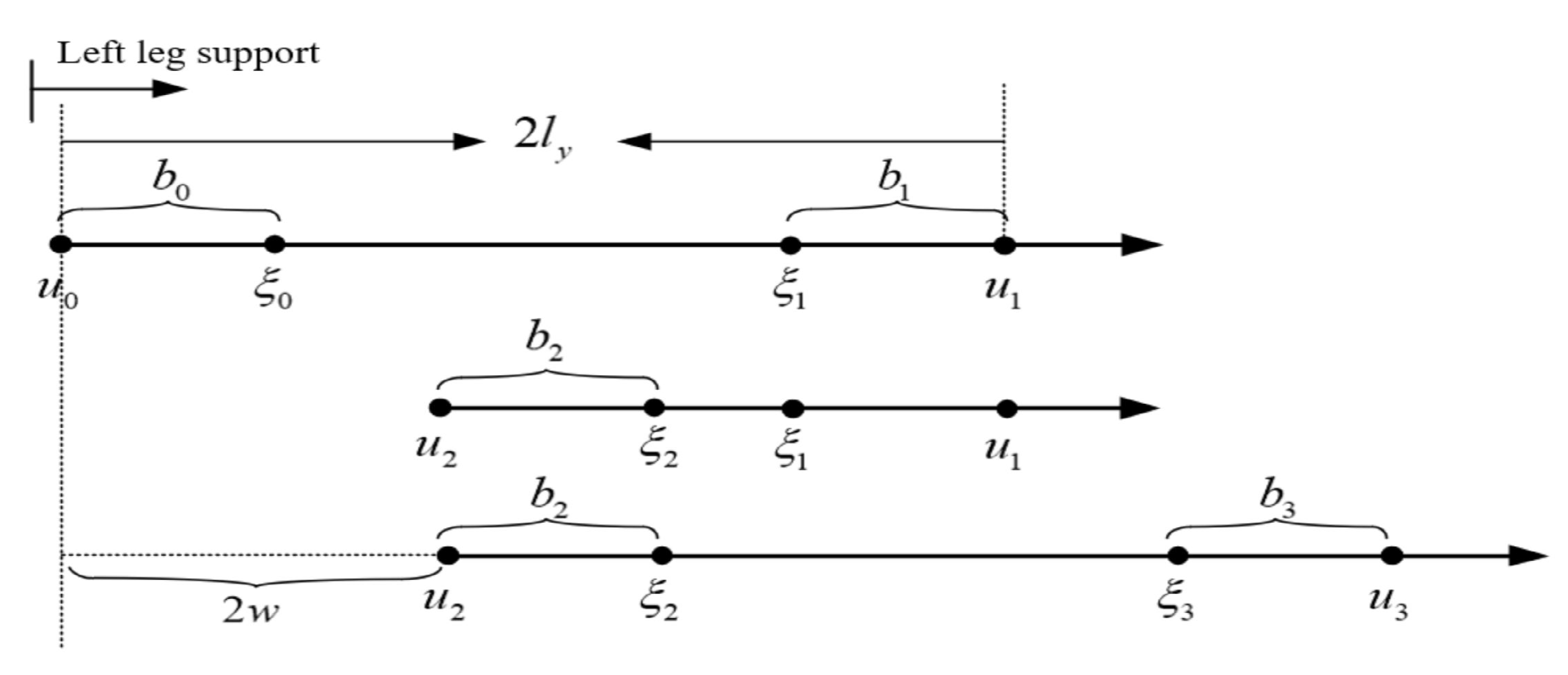 Biomimetics 08 00340 g008 Biomimetics 08 00340 g008