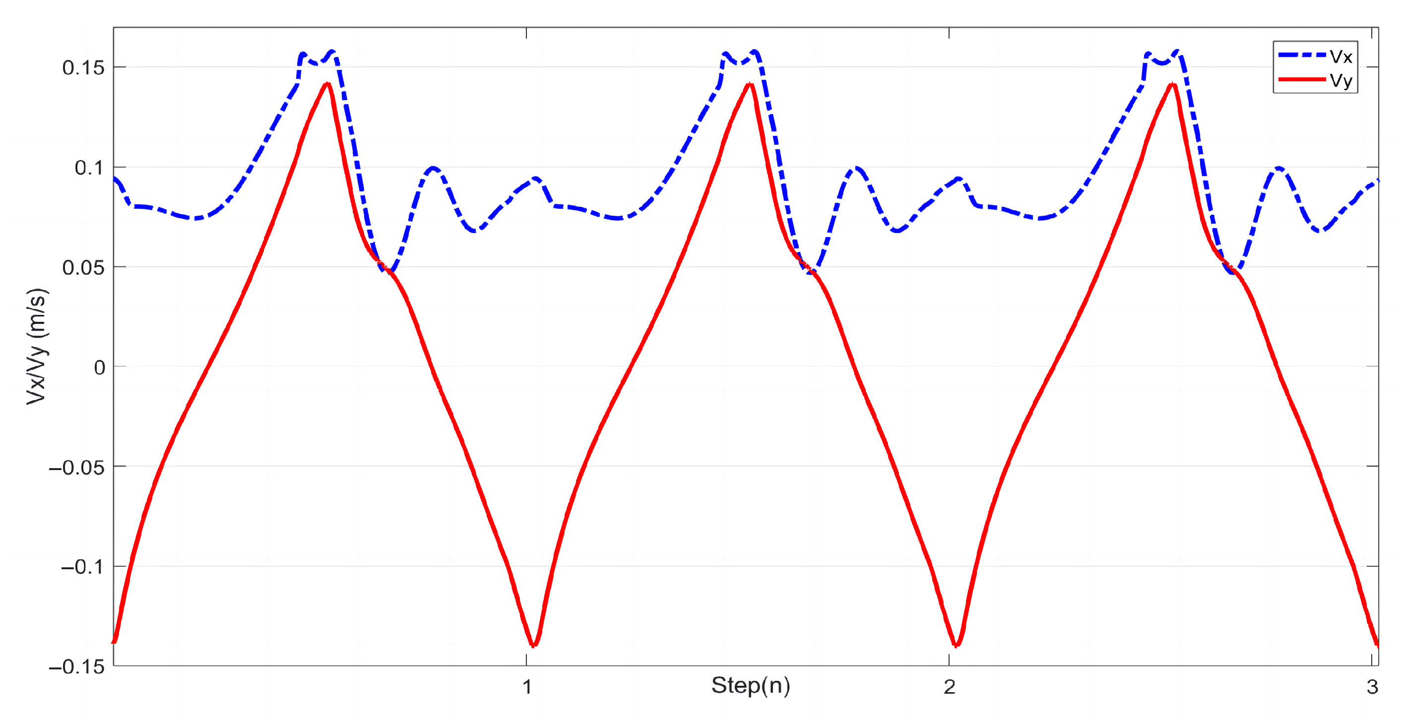 Biomimetics 08 00340 g021 Biomimetics 08 00340 g021