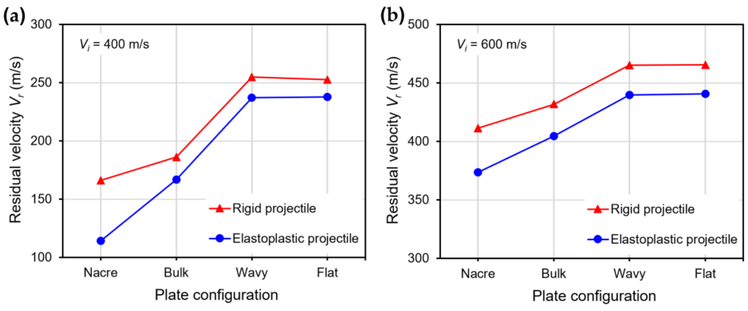 Biomimetics 08 00341 g003 Biomimetics 08 00341 g003