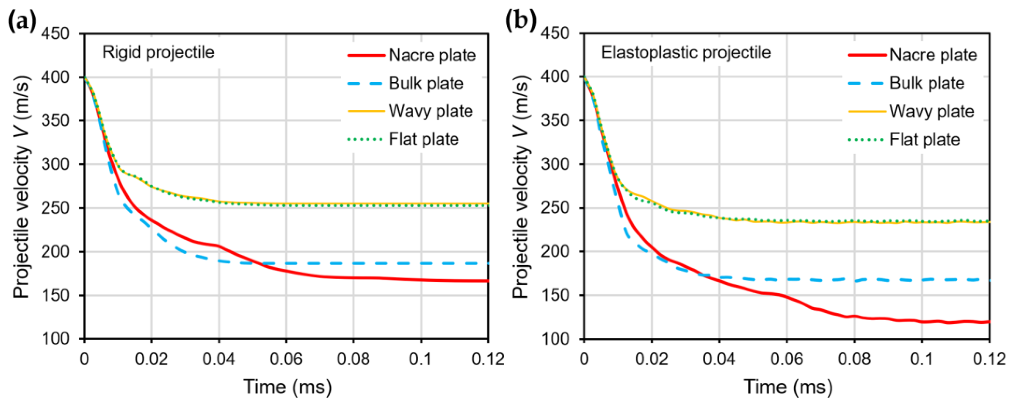 Biomimetics 08 00341 g004 Biomimetics 08 00341 g004